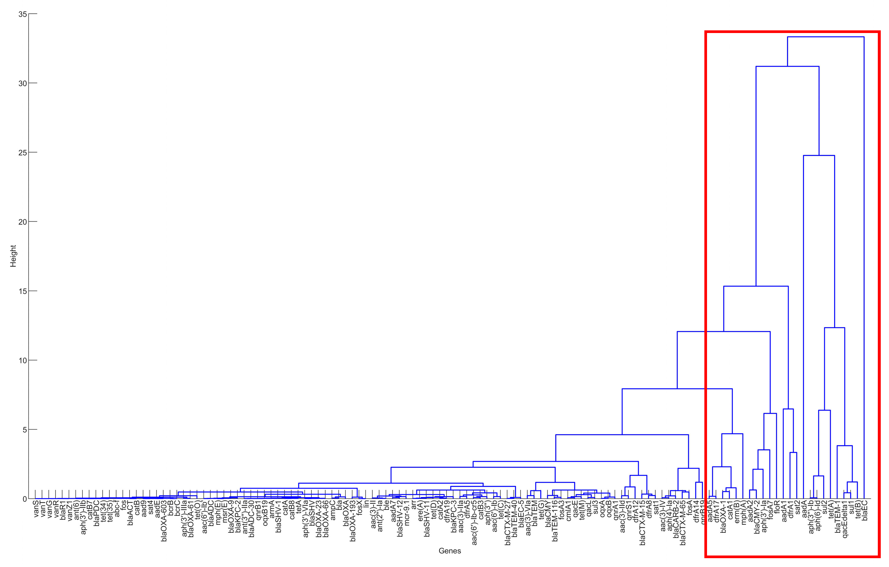 Processes 07 00964 g003