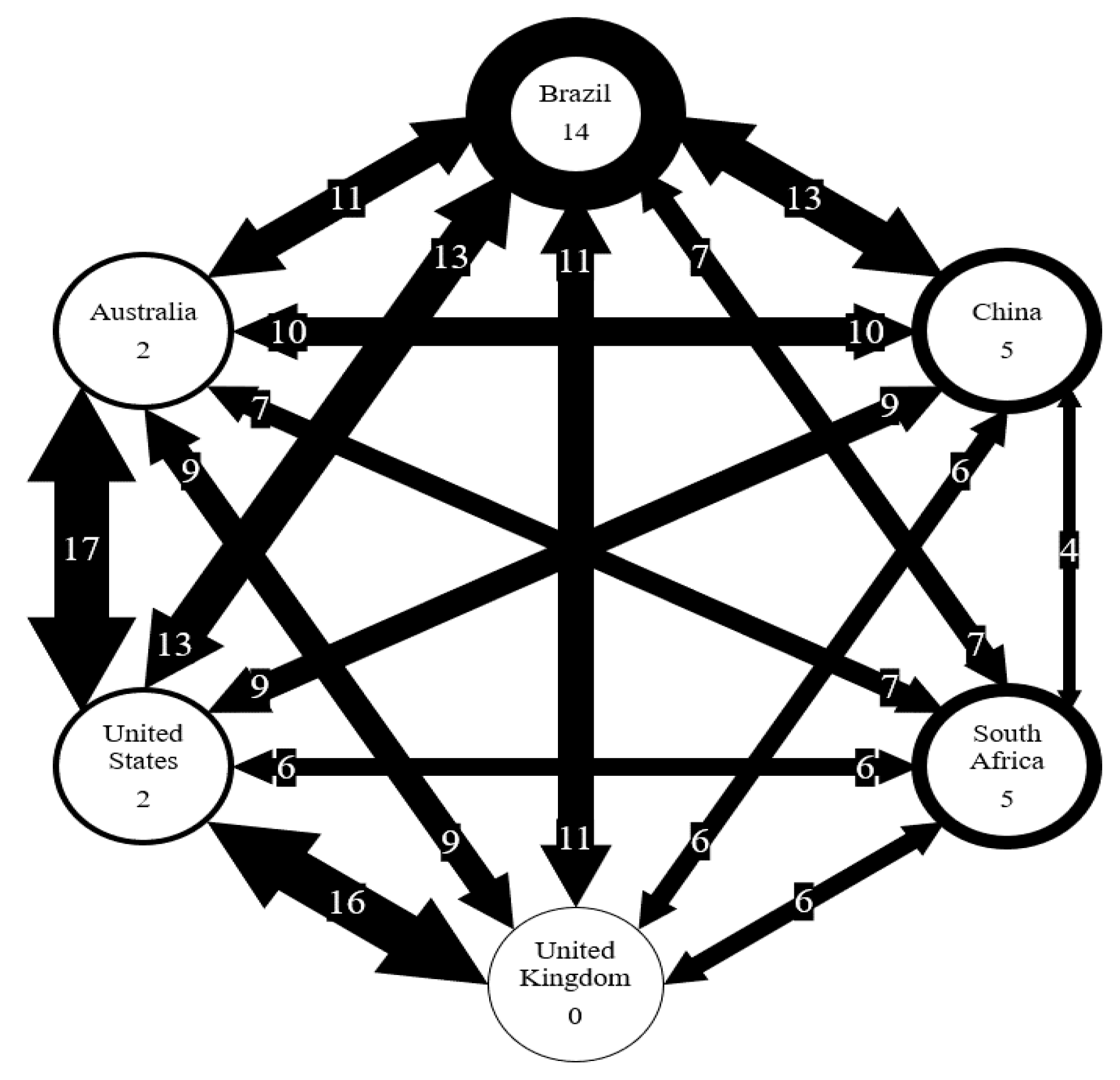 Processes 07 00964 g007