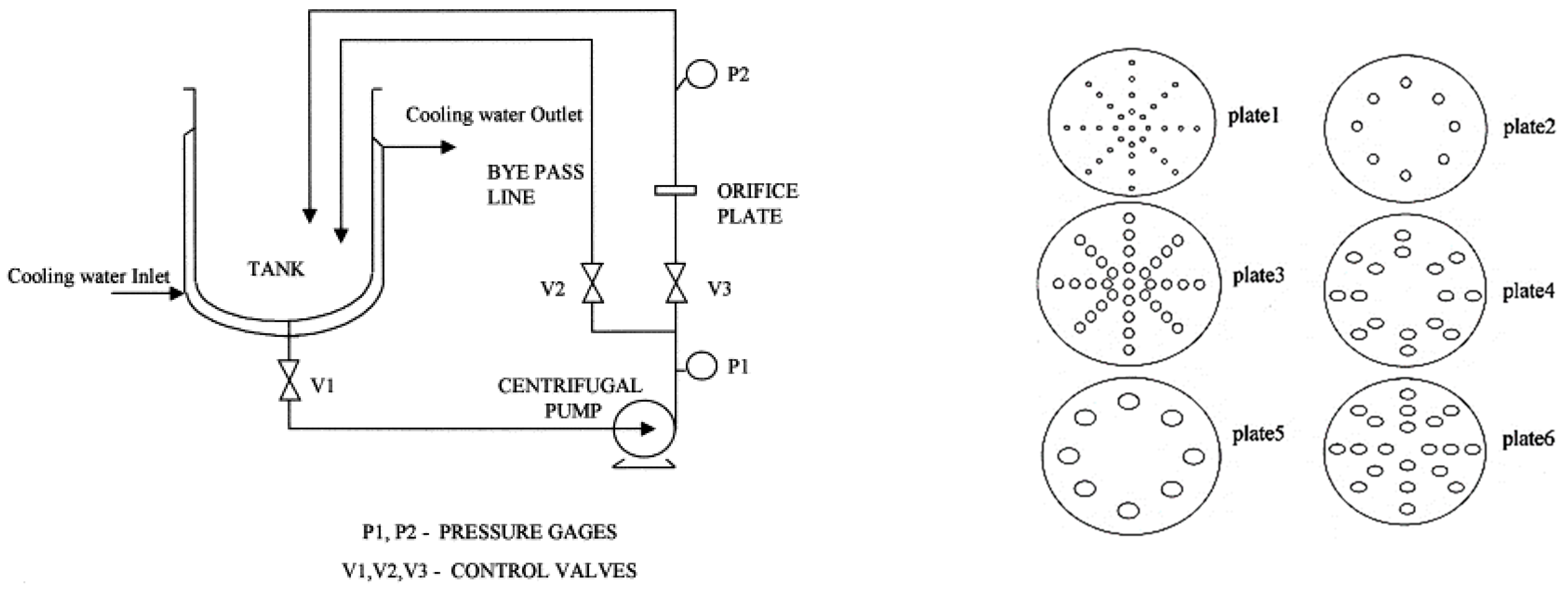 Processes 07 00965 g001