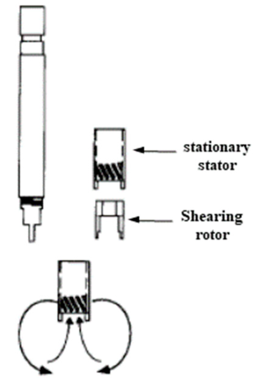 Processes 07 00965 g009