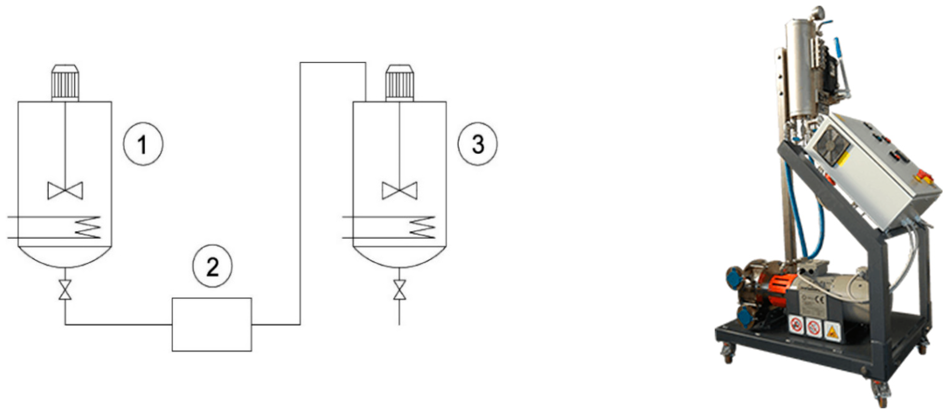 Processes 07 00965 g010