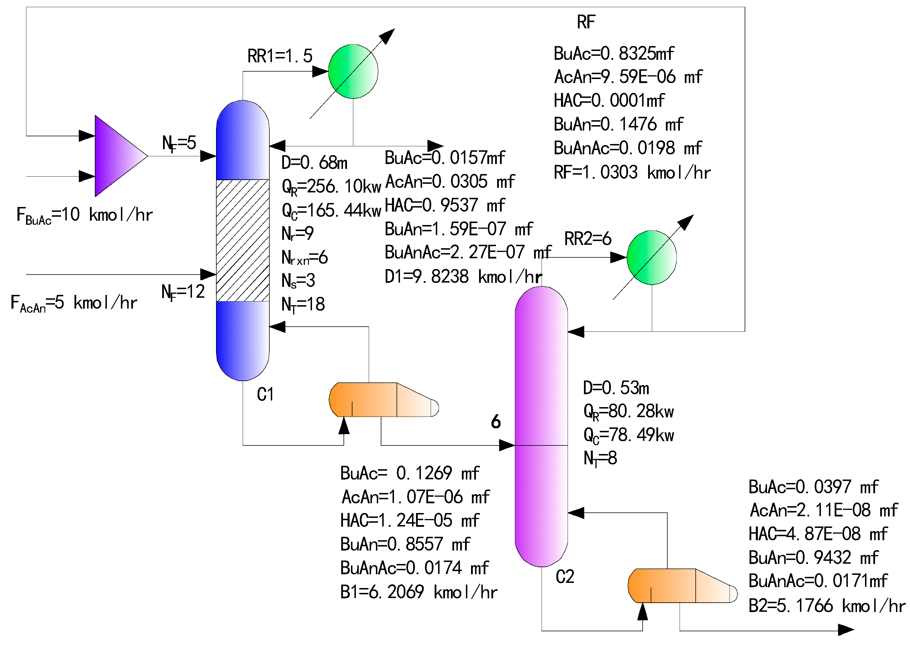 Processes 08 00001 g001