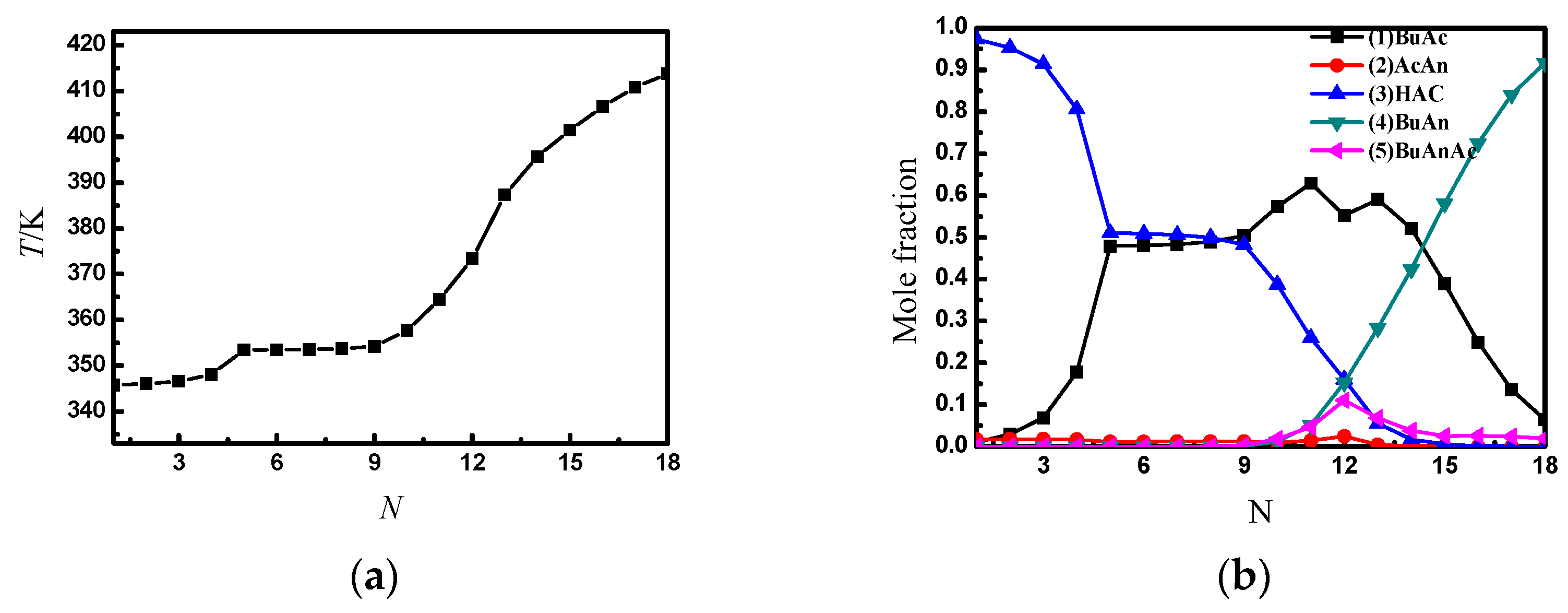 Processes 08 00001 g005