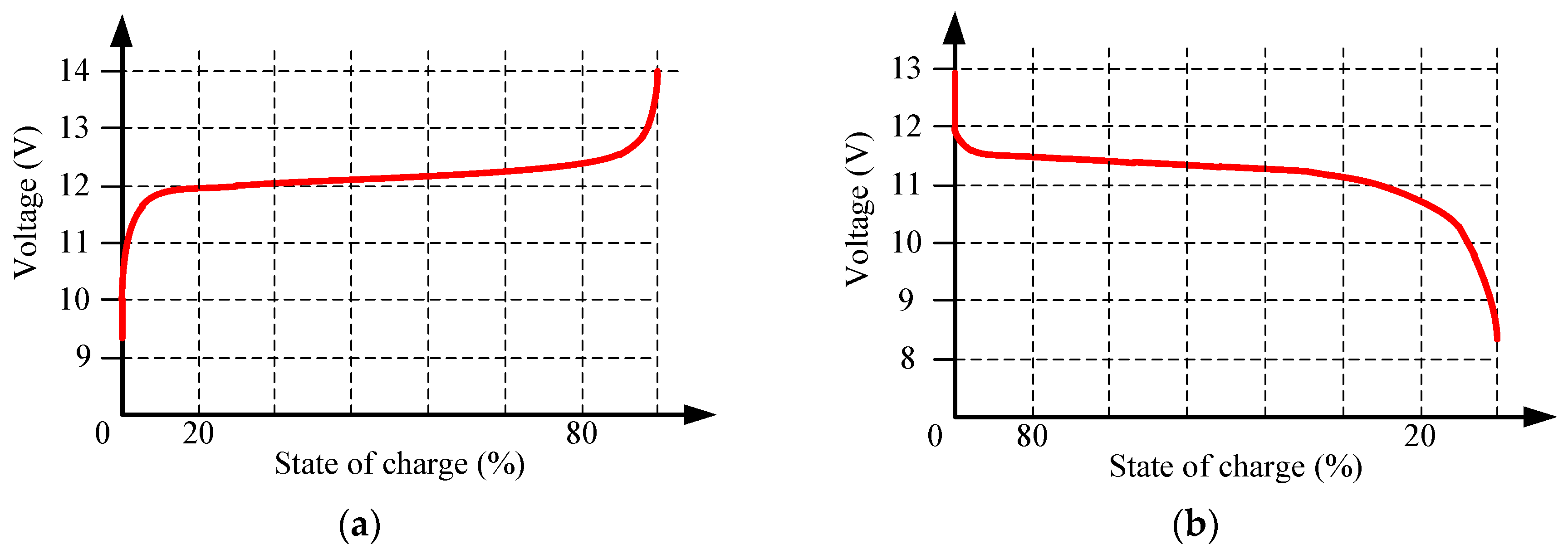 Processes 08 00002 g002