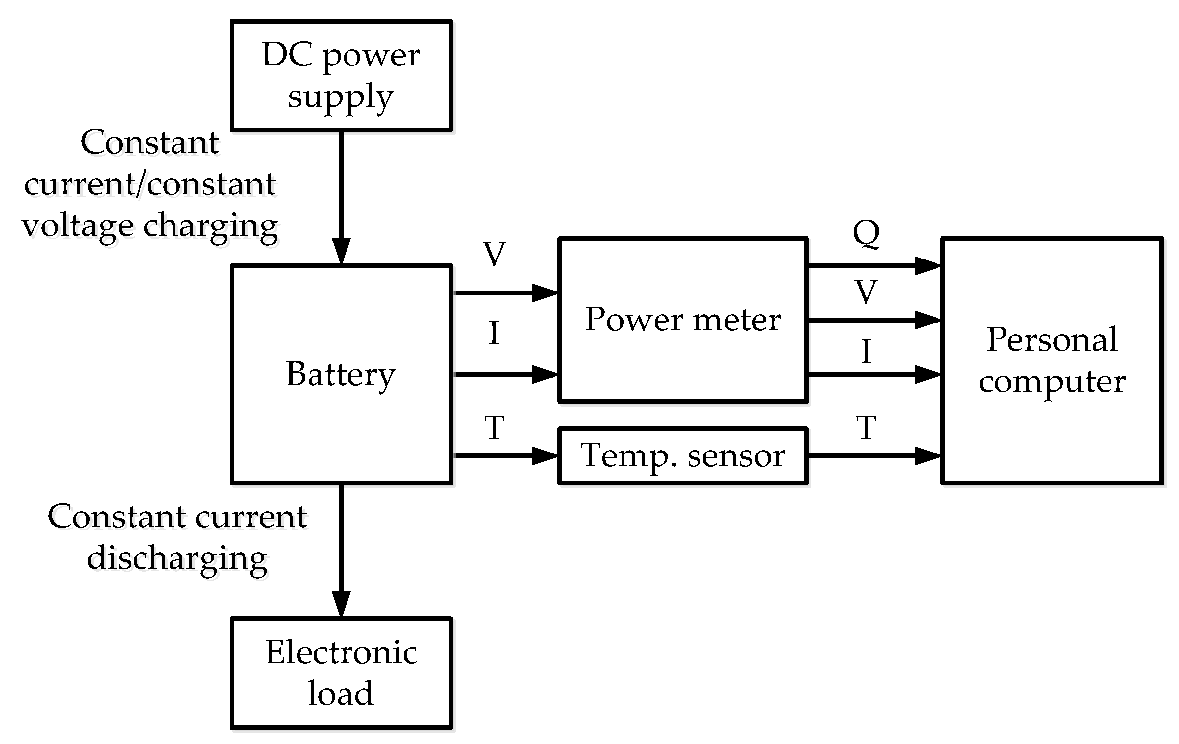 Processes 08 00002 g006
