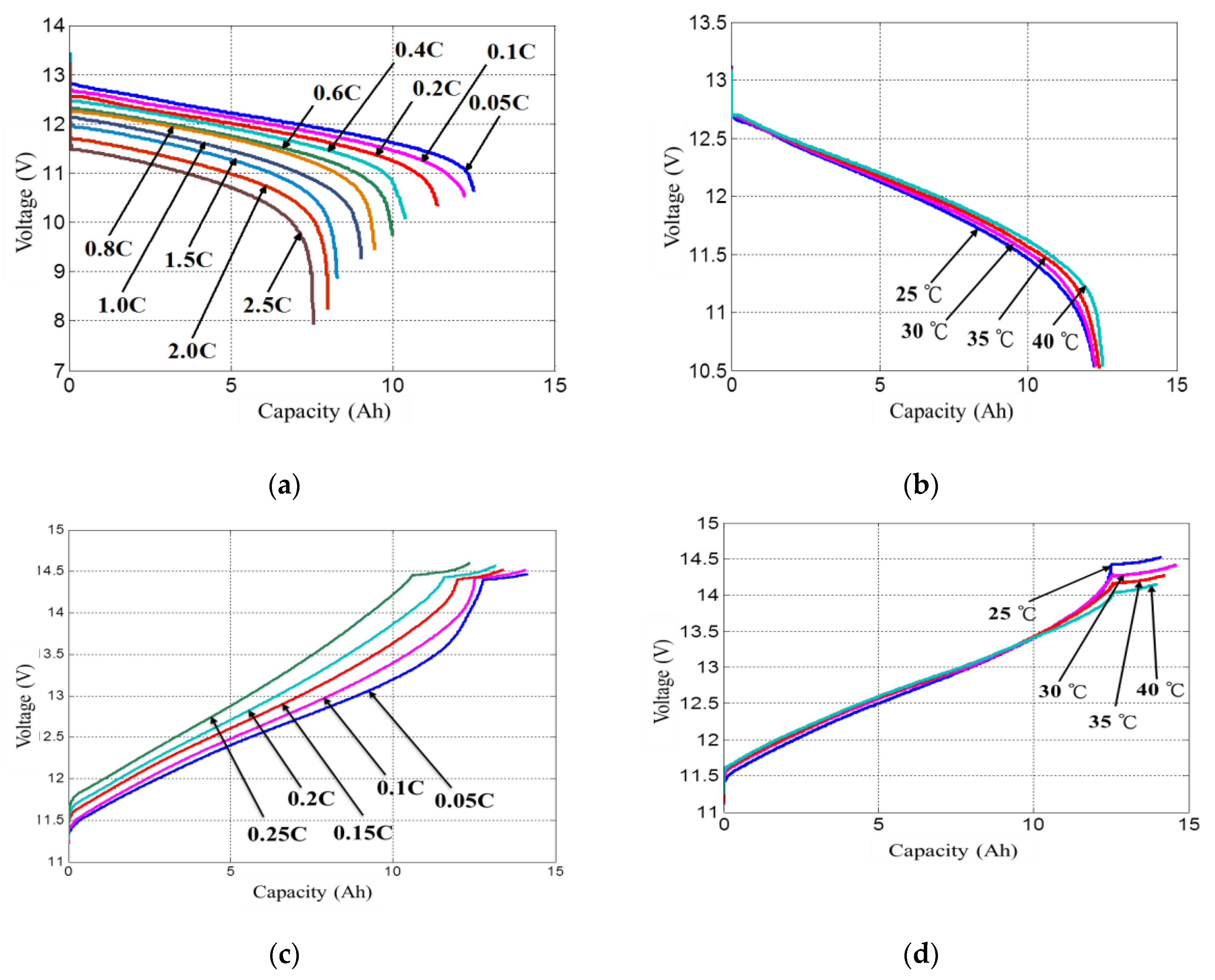 Processes 08 00002 g008