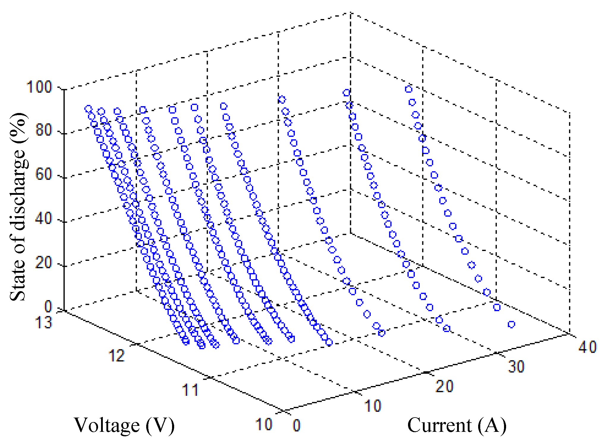 Processes 08 00002 g010