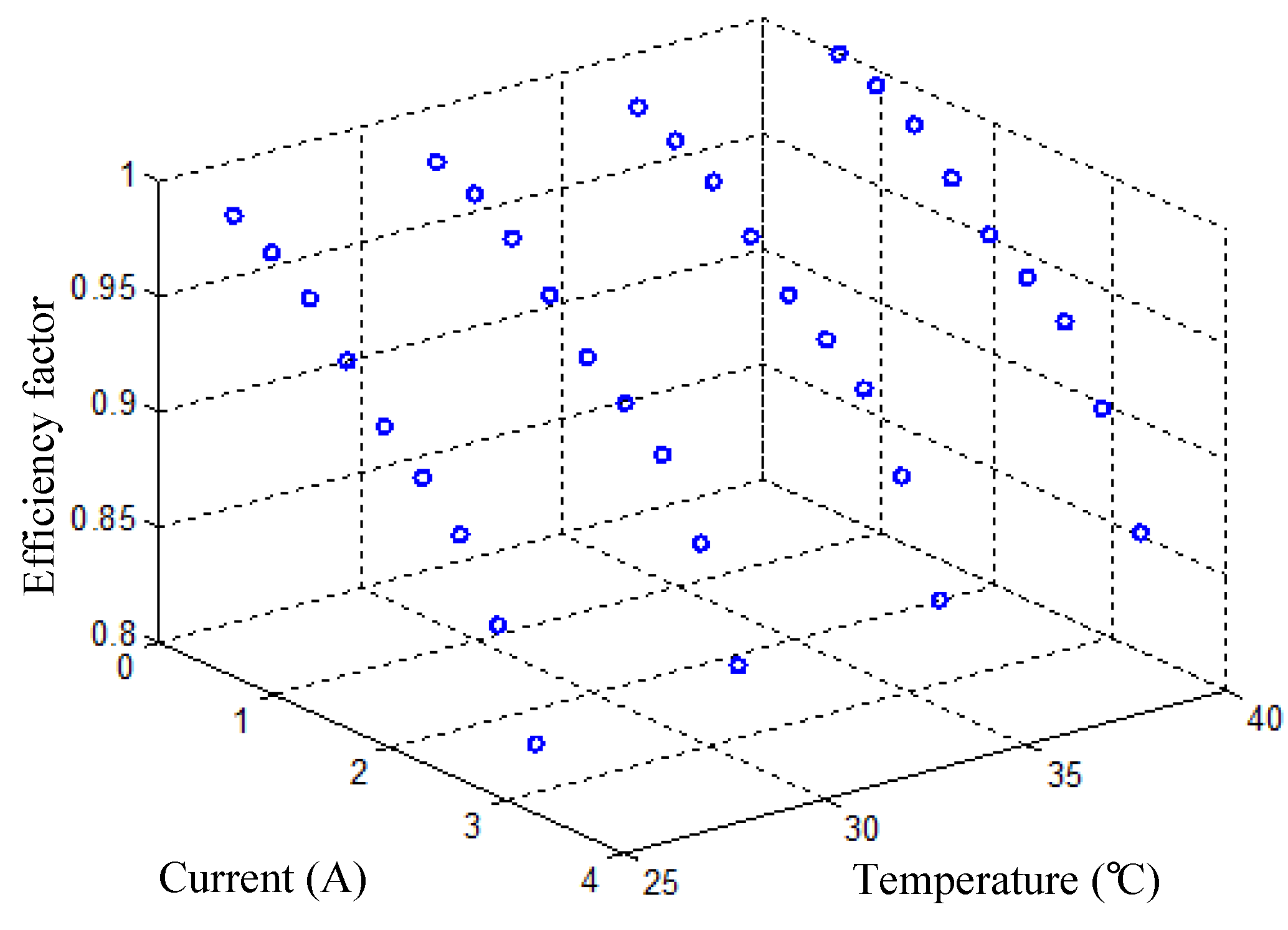Processes 08 00002 g011