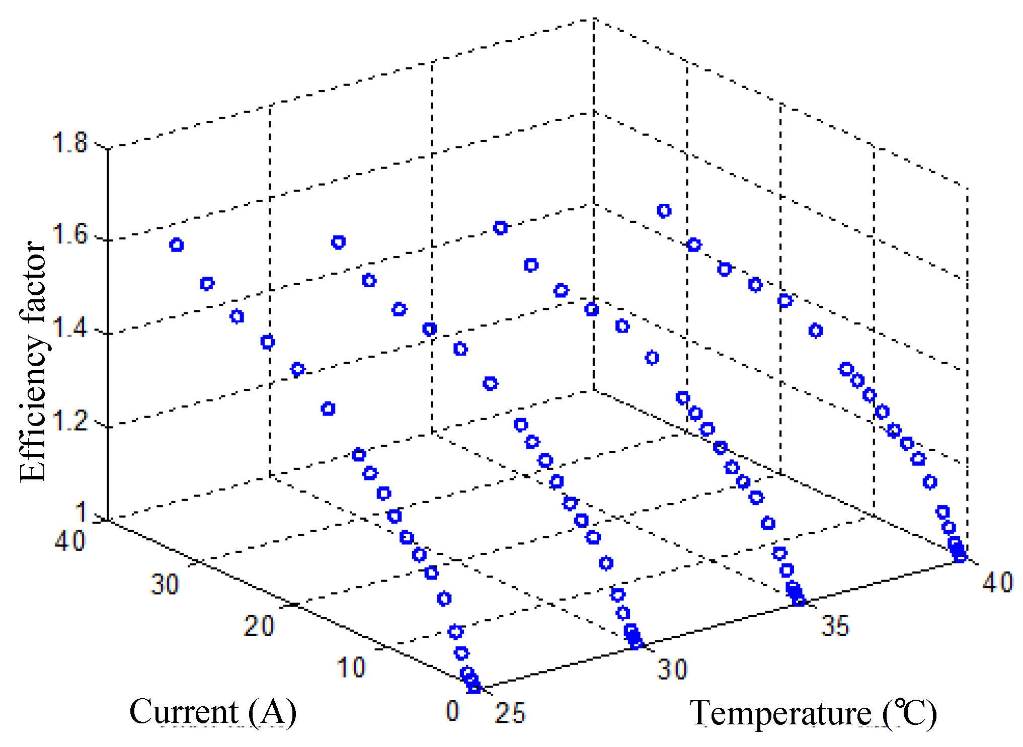 Processes 08 00002 g012