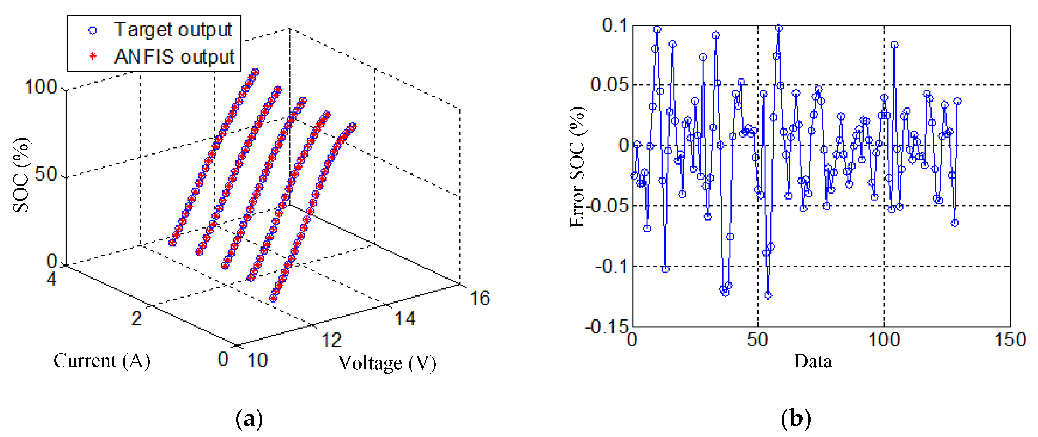 Processes 08 00002 g013