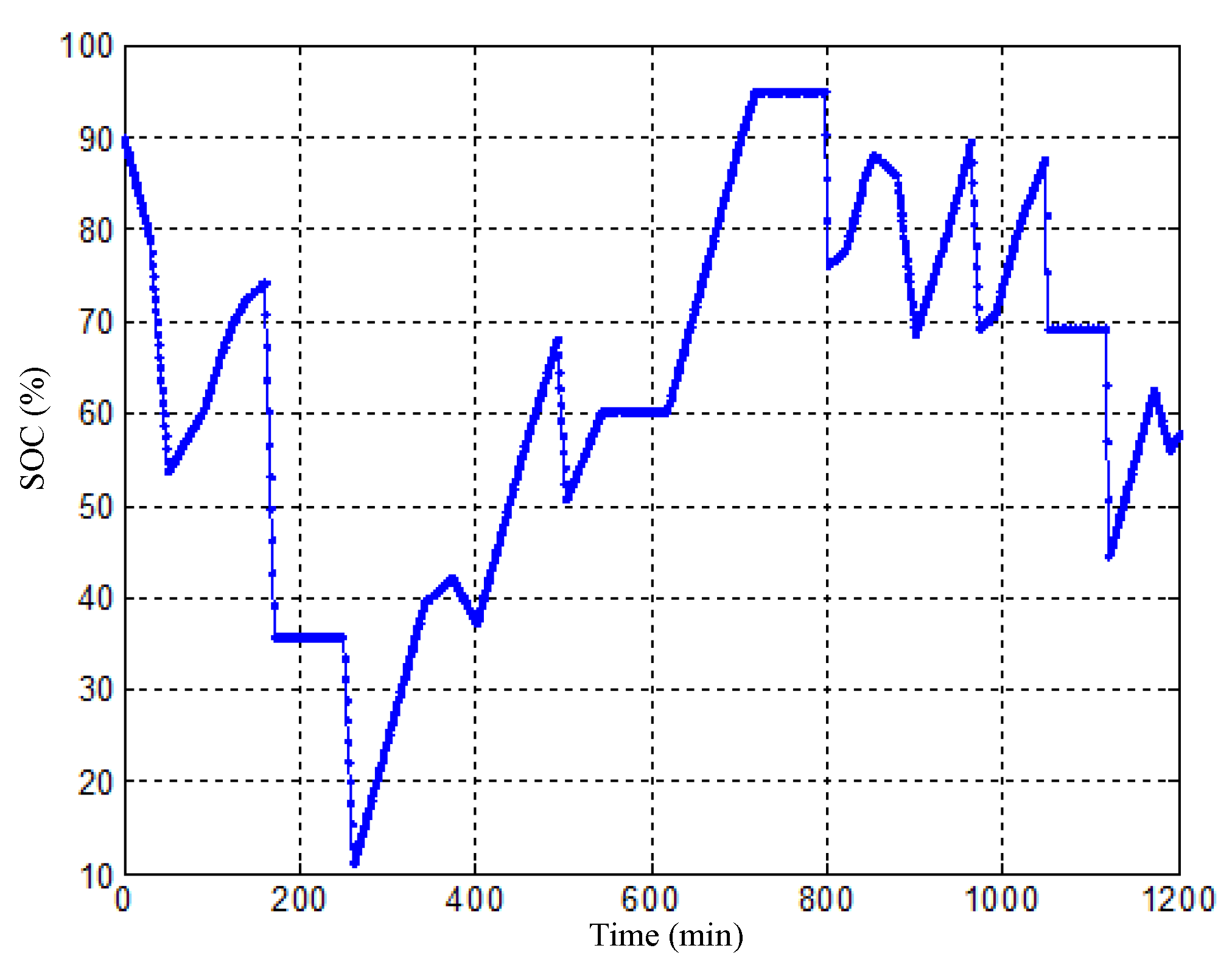 Processes 08 00002 g018
