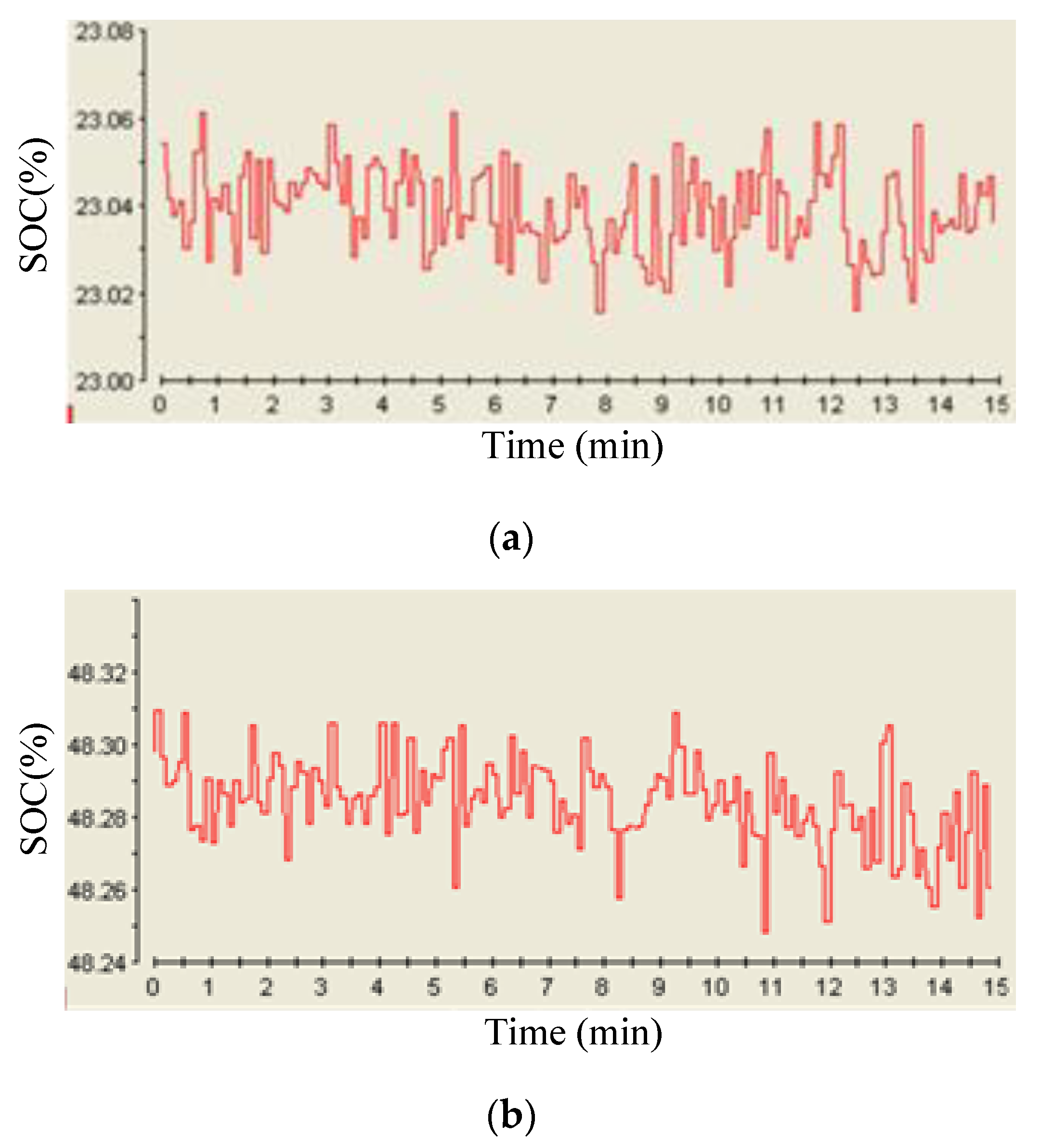 Processes 08 00002 g025