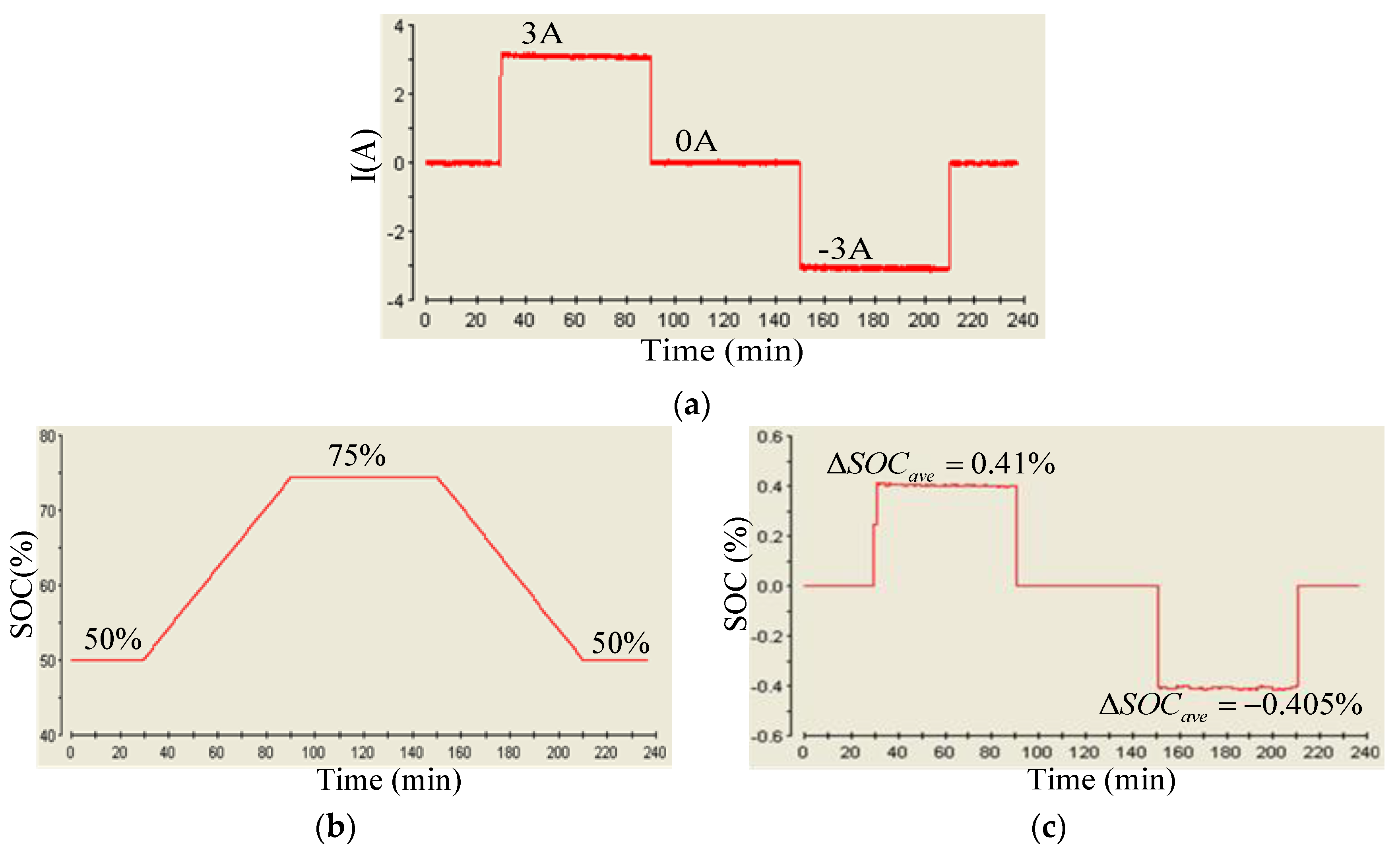 Processes 08 00002 g027