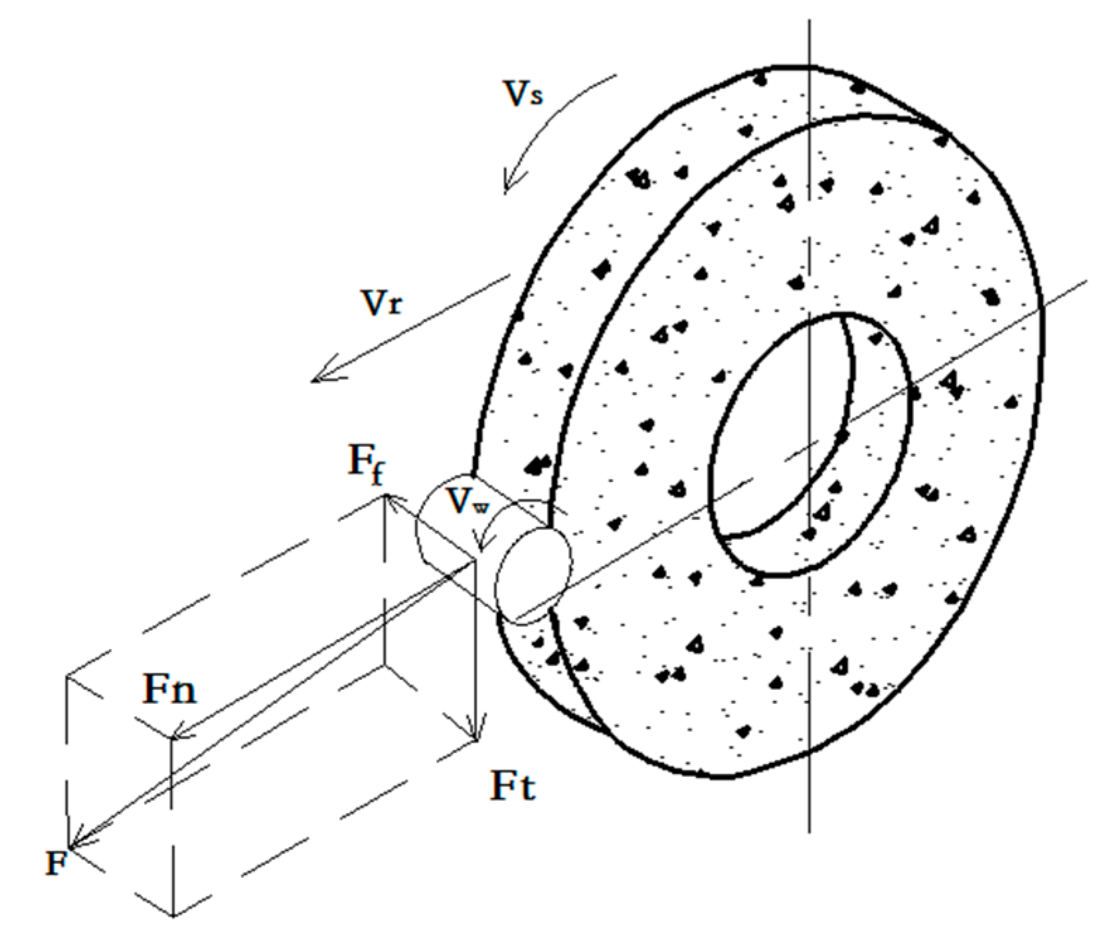 Processes 08 00003 g002