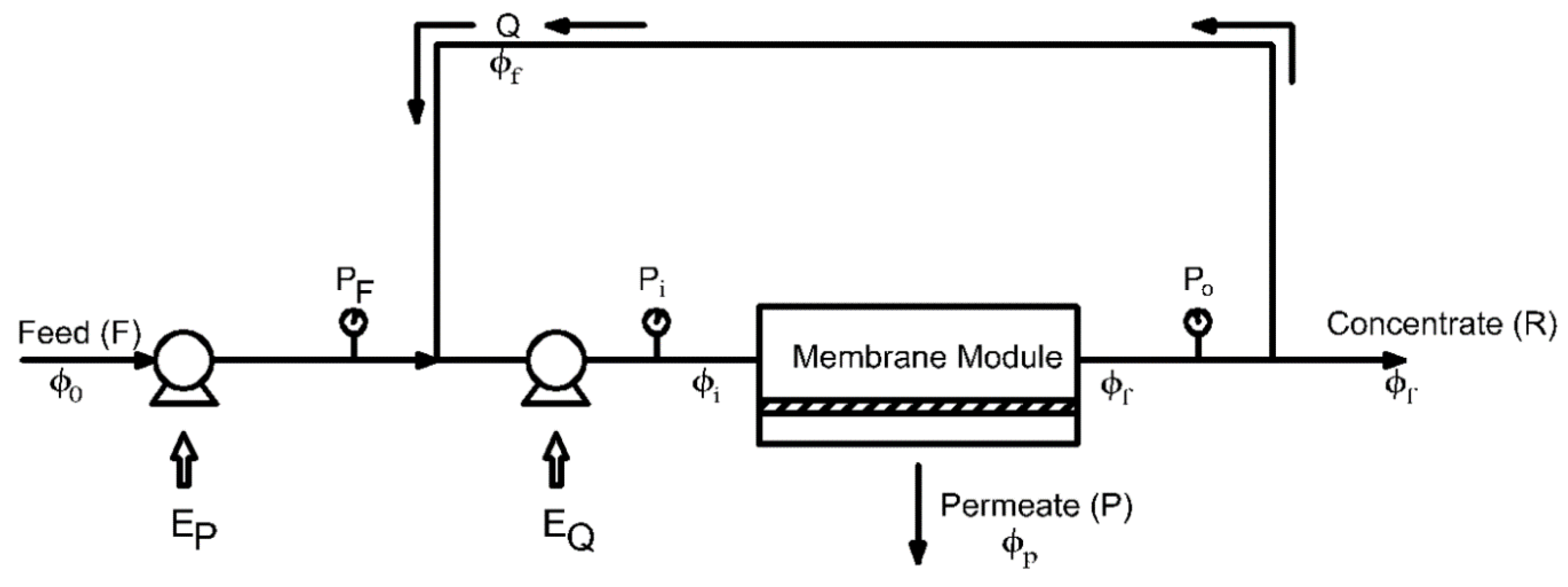 Processes 08 00004 g001 Processes 08 00004 g001