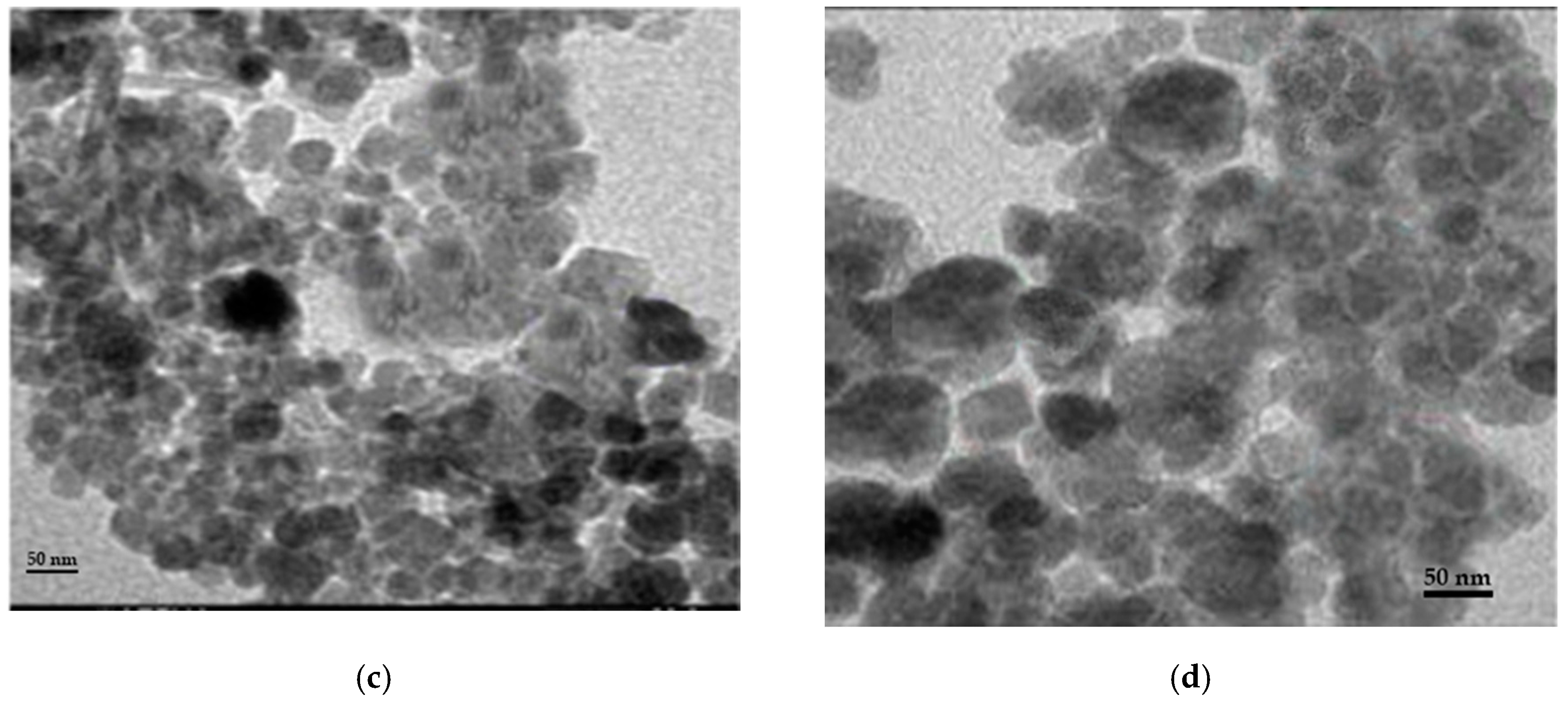 Processes 08 00005 g001b Processes 08 00005 g001b