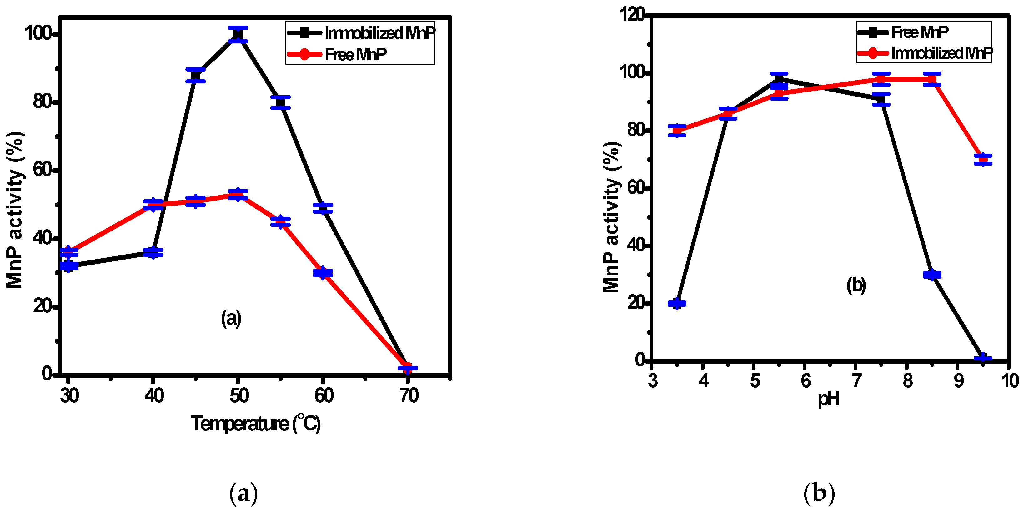 Processes 08 00005 g003a Processes 08 00005 g003a