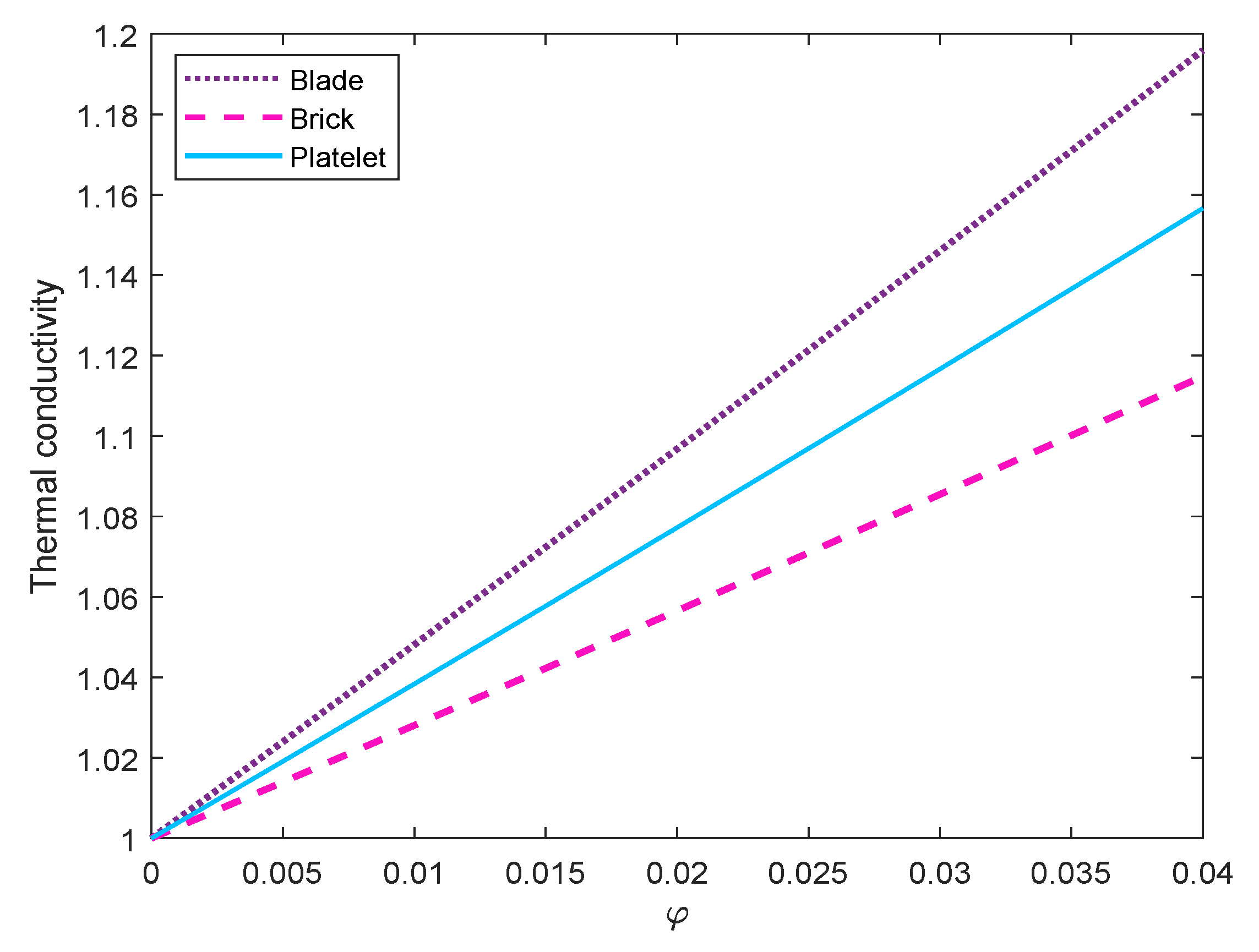 Processes 08 00007 g015