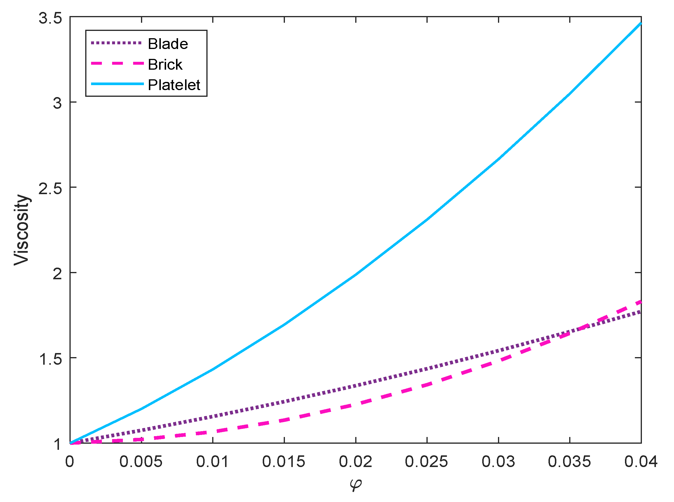 Processes 08 00007 g016