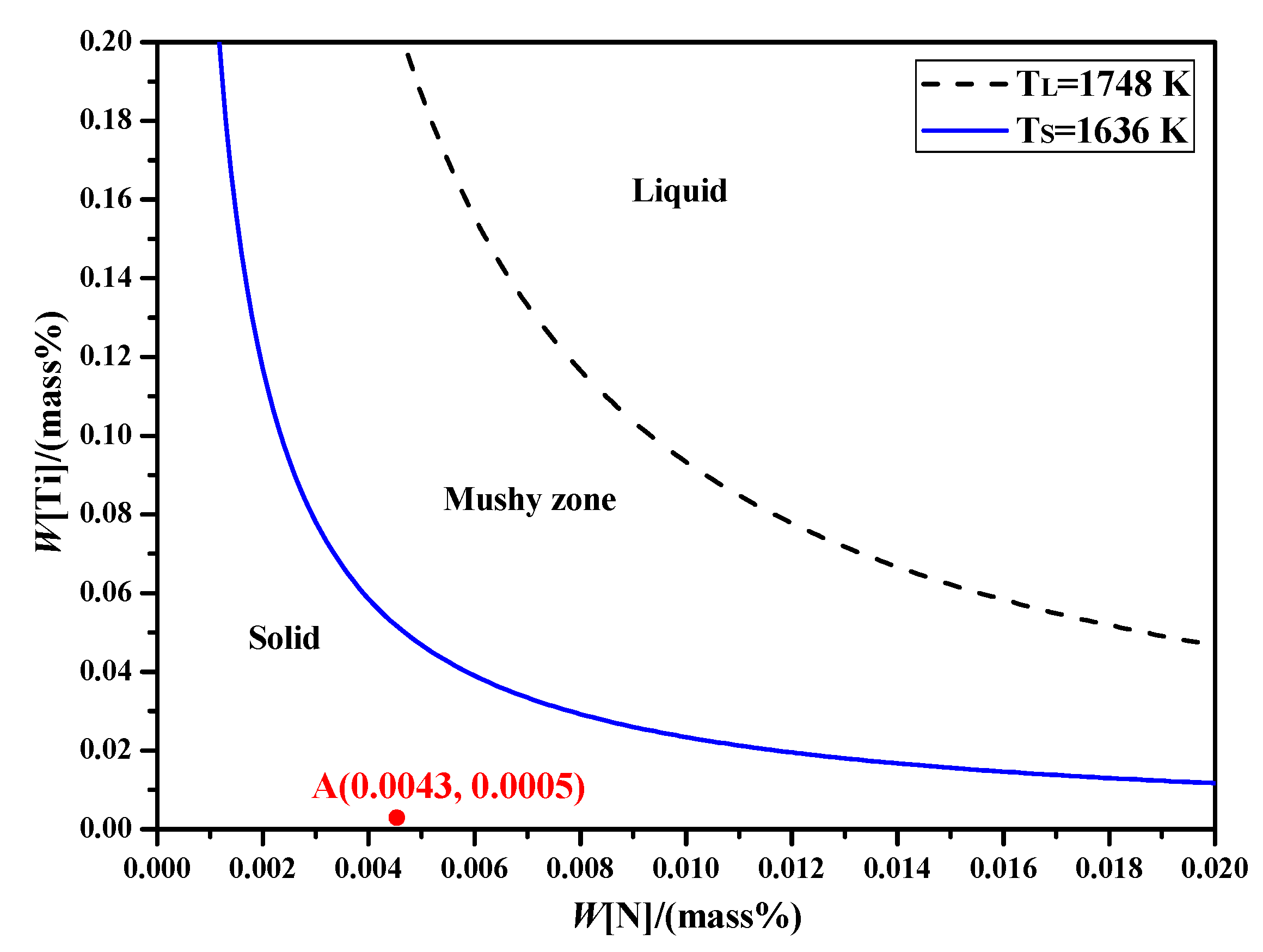 Processes 08 00010 g001 Processes 08 00010 g001