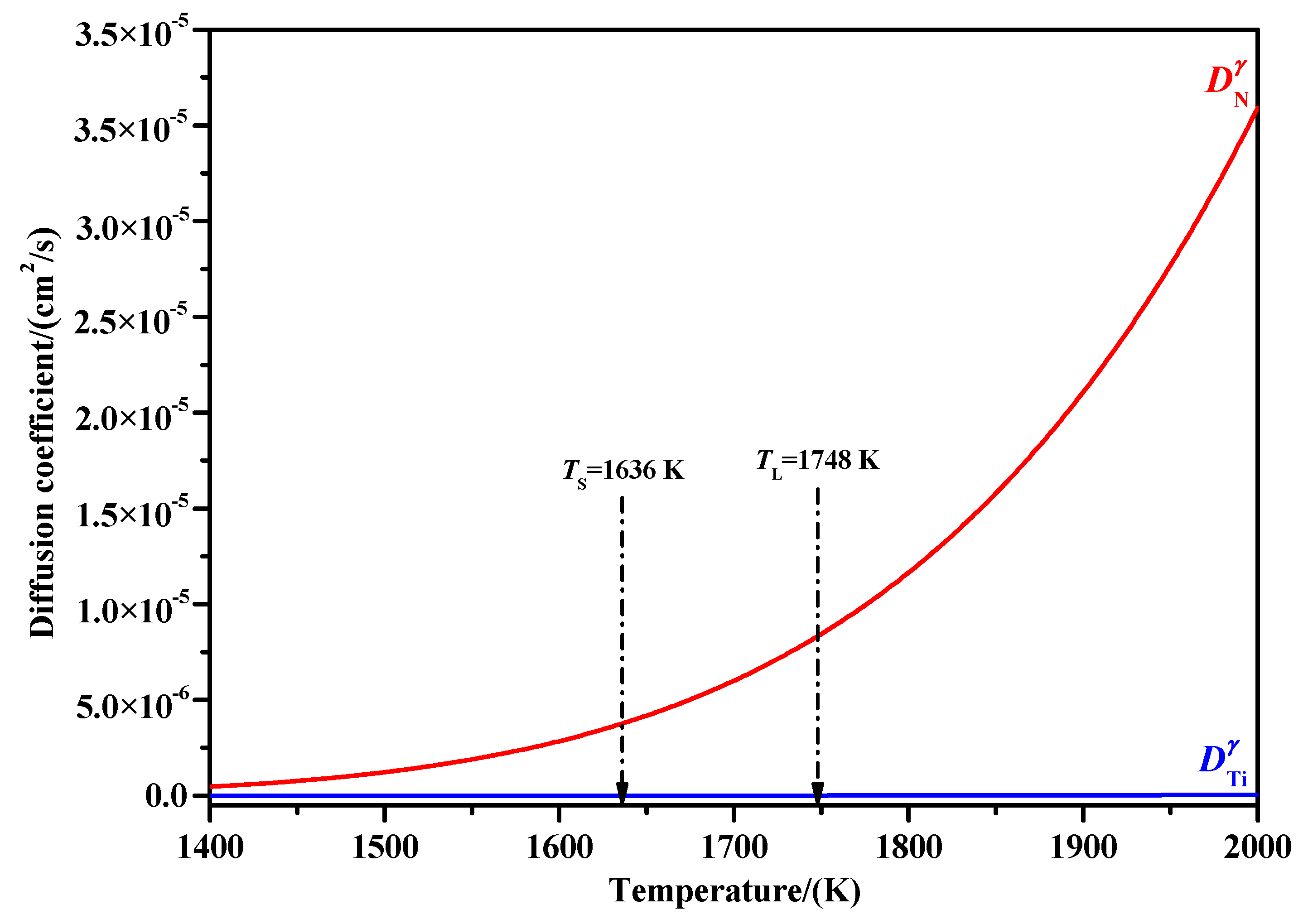 Processes 08 00010 g002 Processes 08 00010 g002