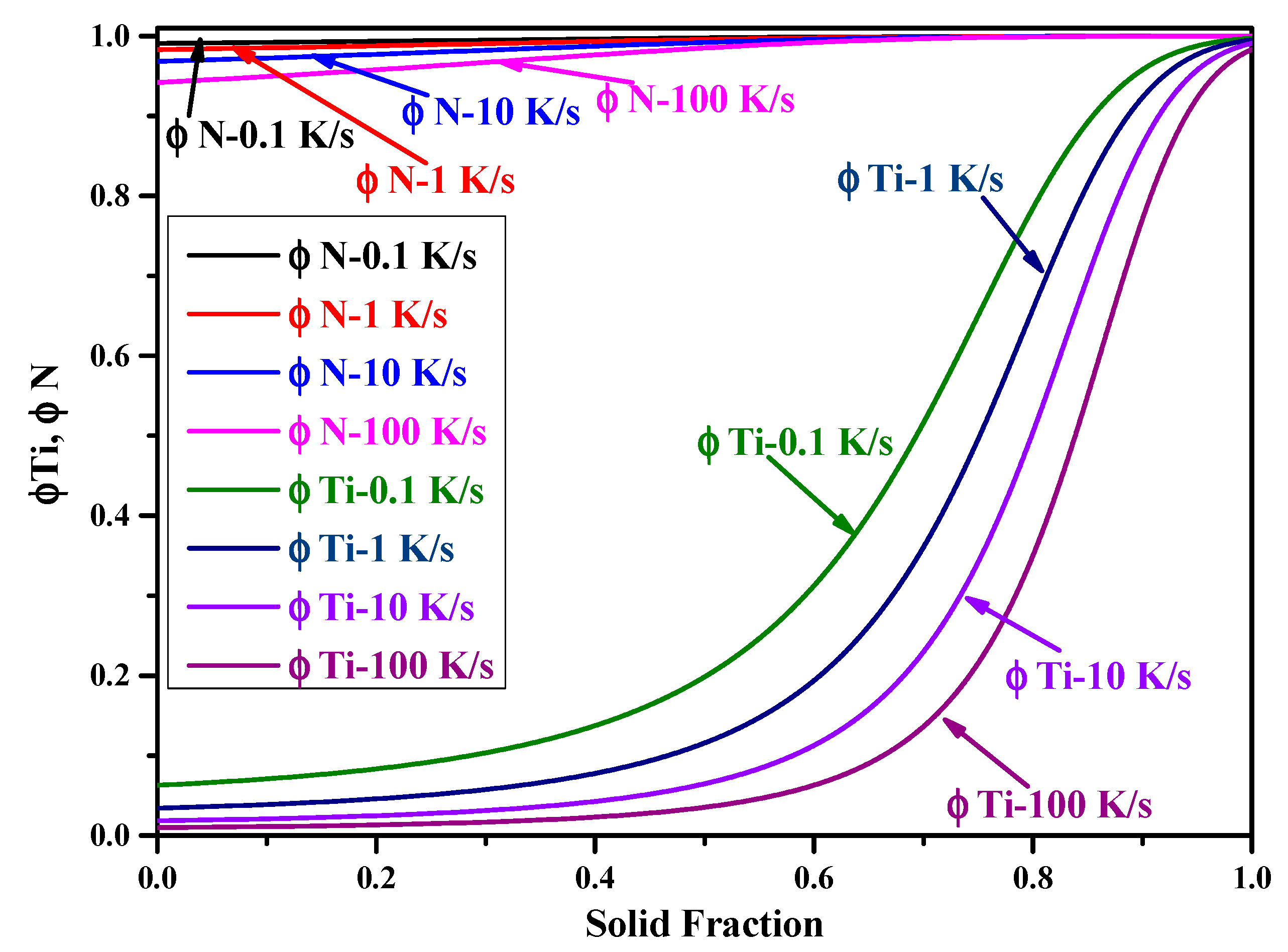 Processes 08 00010 g005 Processes 08 00010 g005