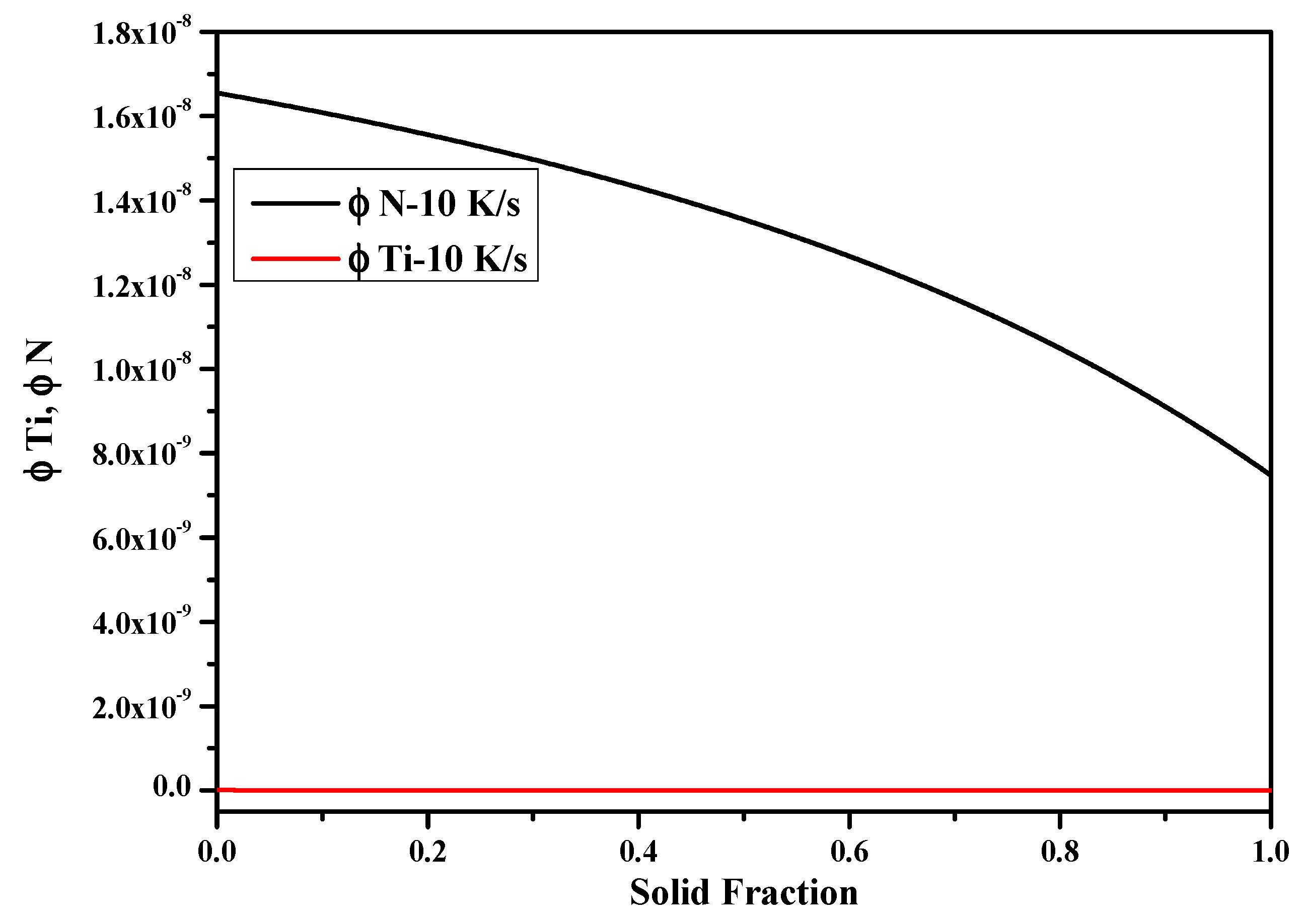 Processes 08 00010 g010 Processes 08 00010 g010