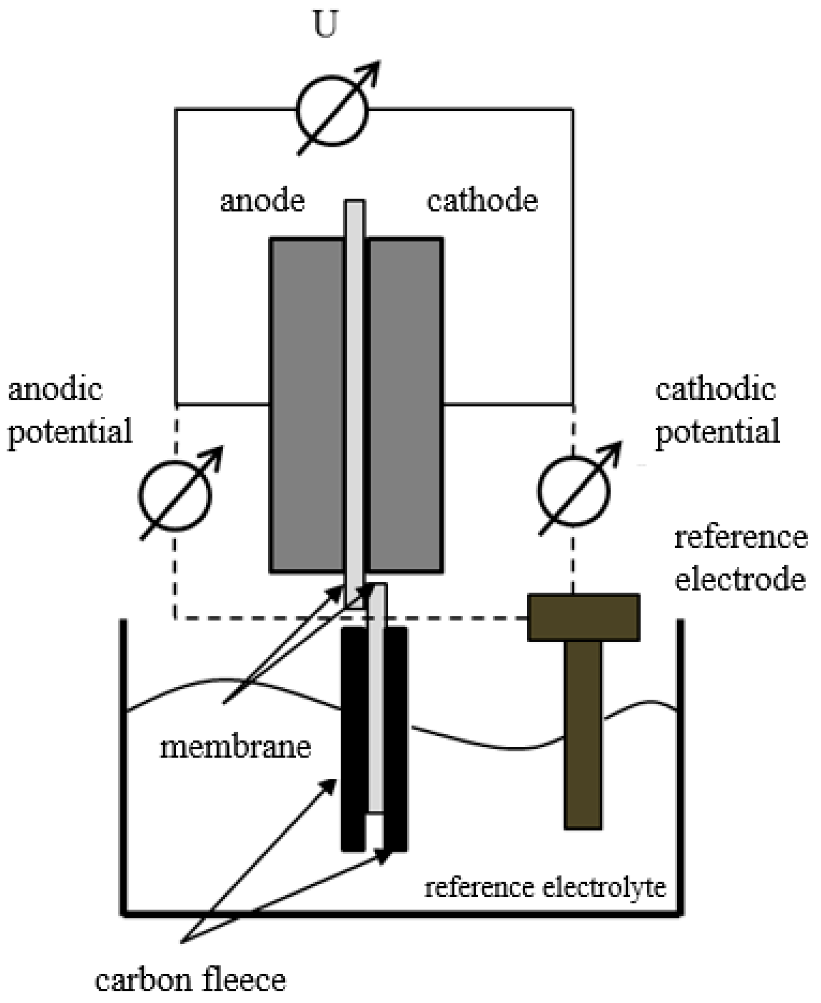 Processes 08 00011 g004 Processes 08 00011 g004
