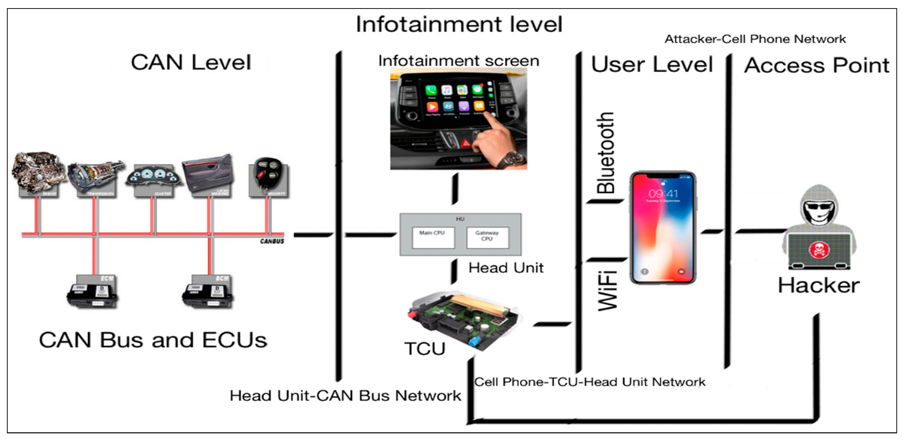 Processes 08 00012 g006