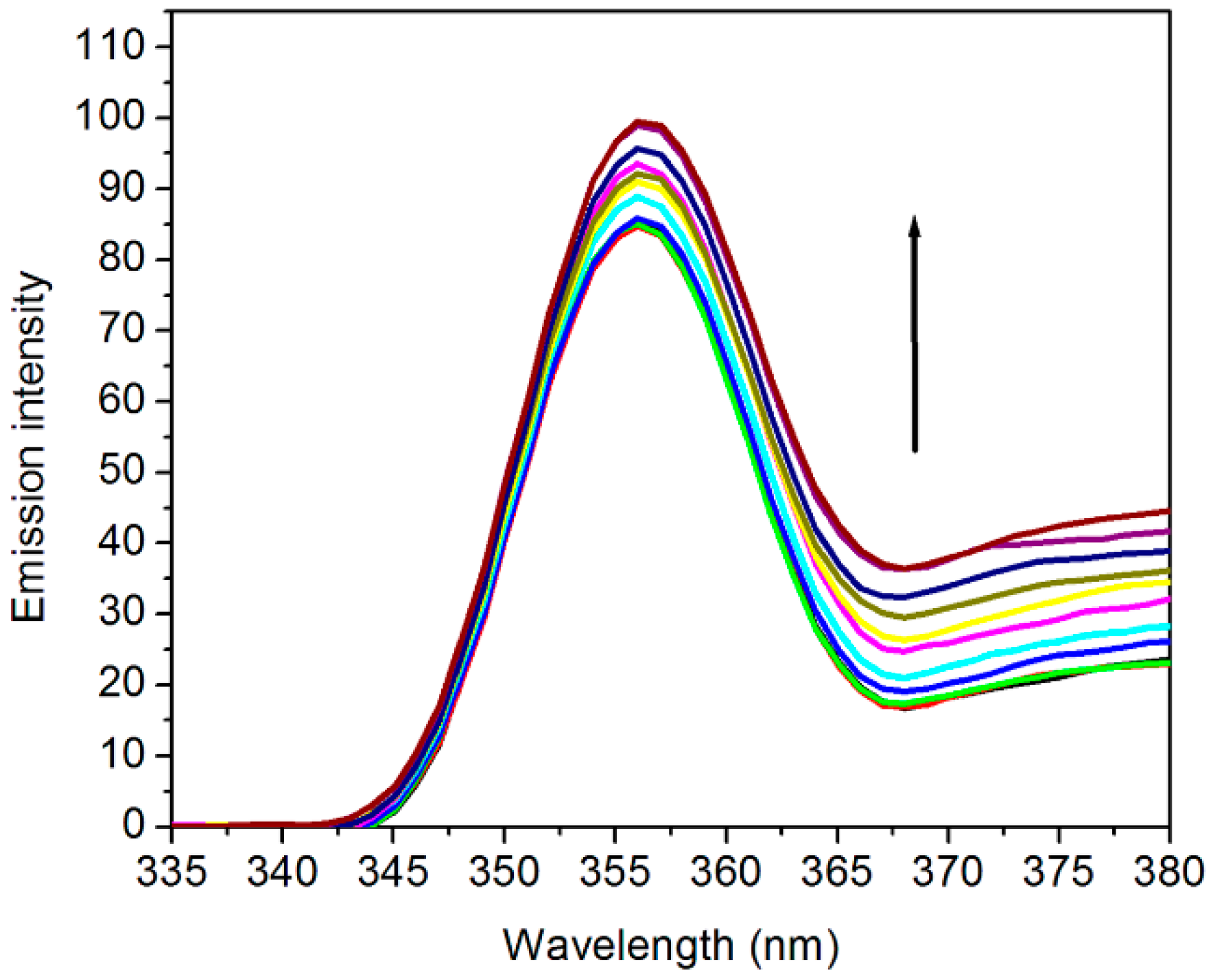 Processes 08 00013 g001 Processes 08 00013 g001