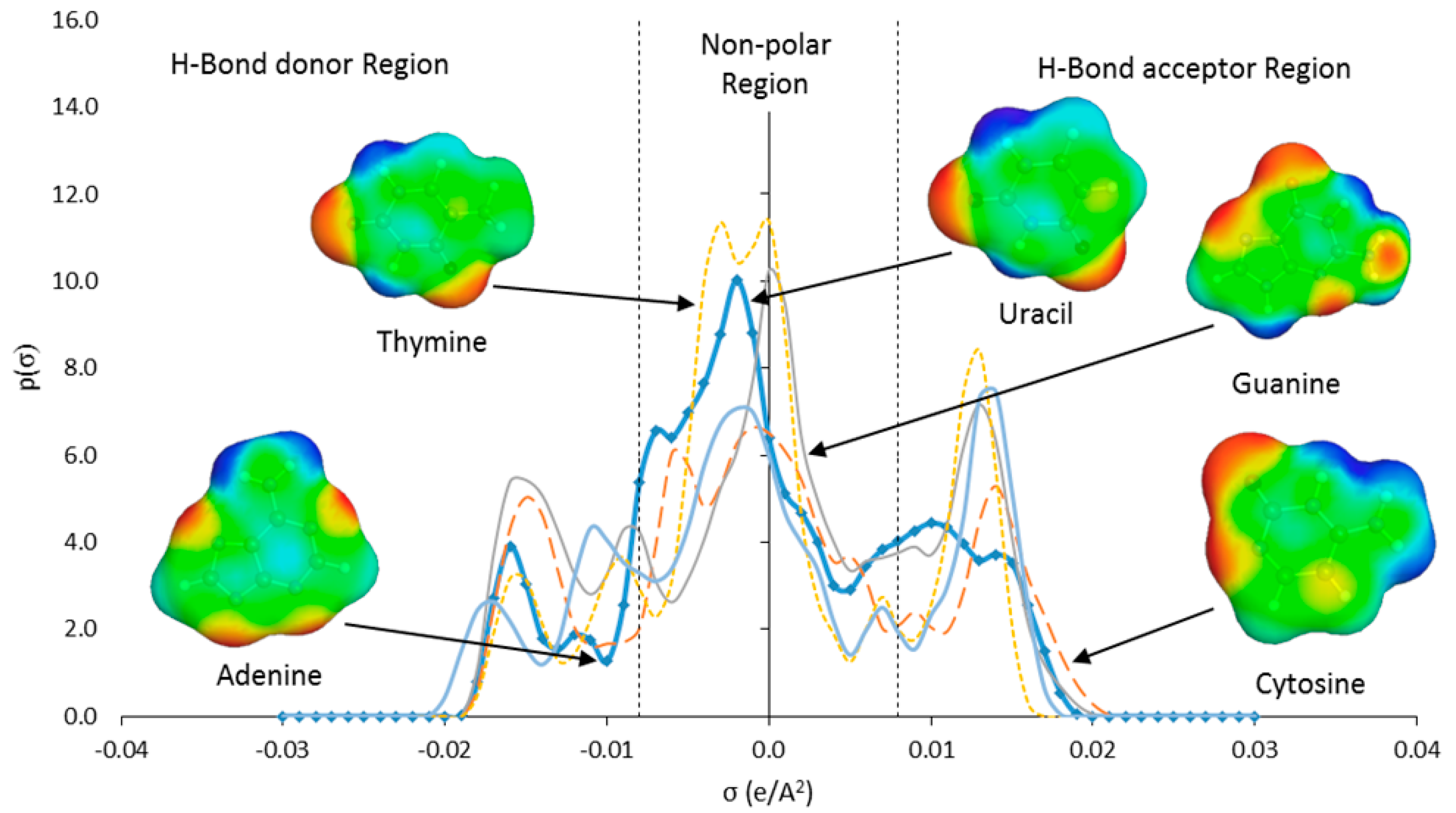 Processes 08 00013 g004 Processes 08 00013 g004
