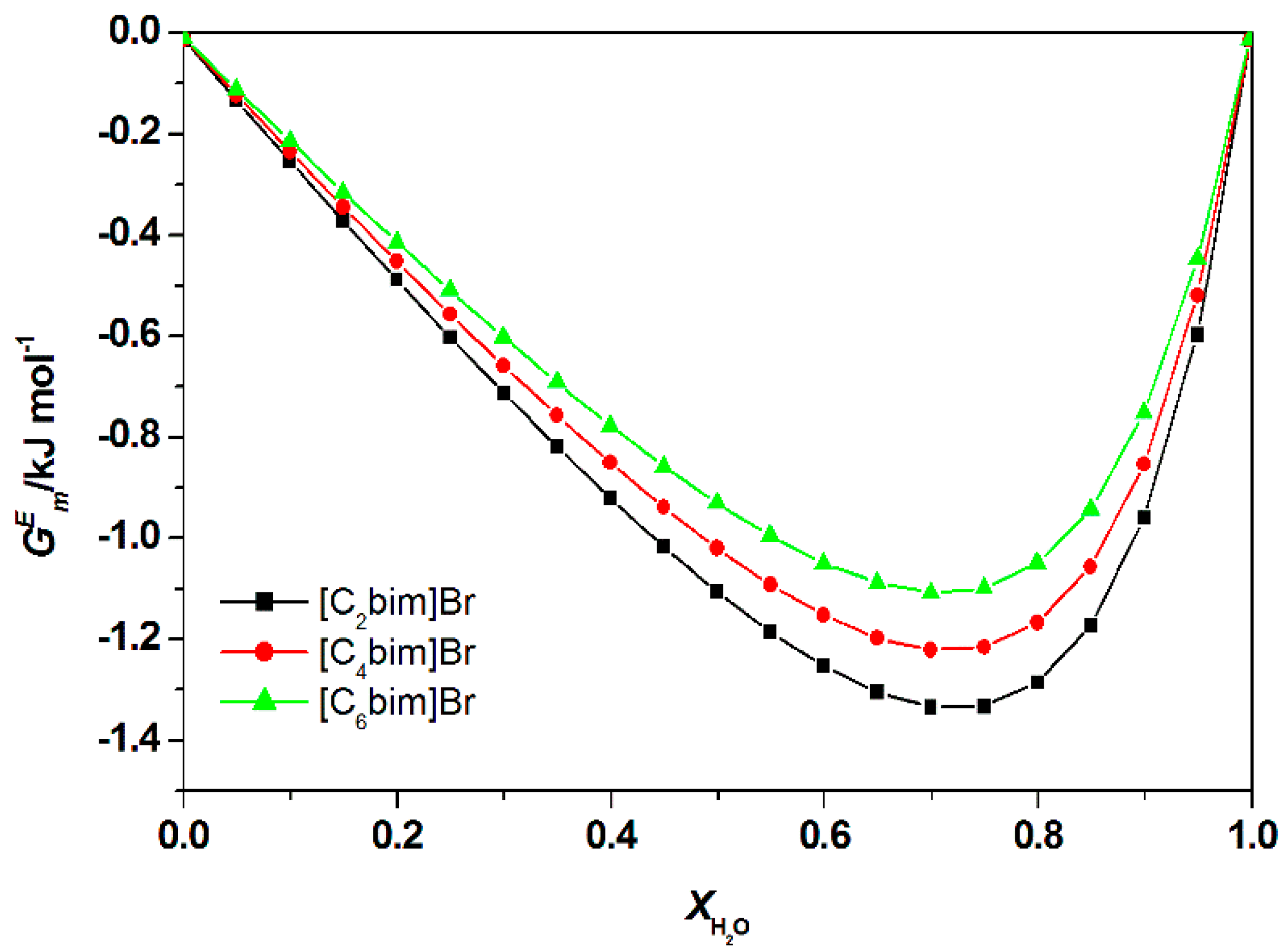 Processes 08 00013 g010 Processes 08 00013 g010