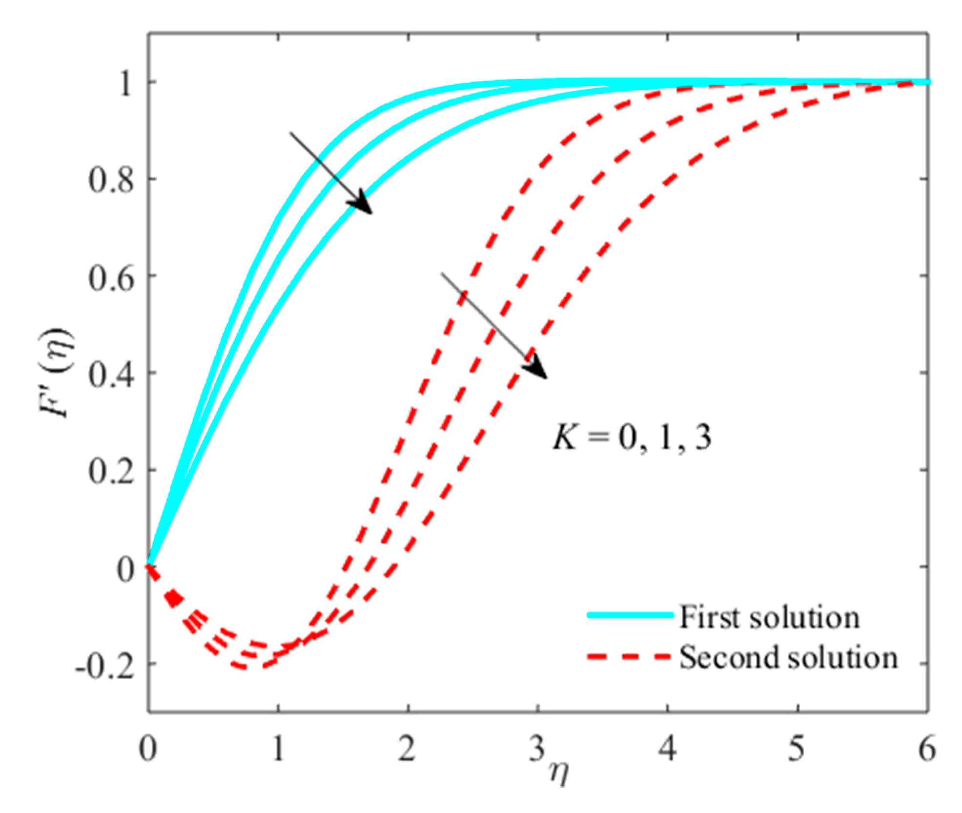 Processes 08 00014 g002 Processes 08 00014 g002