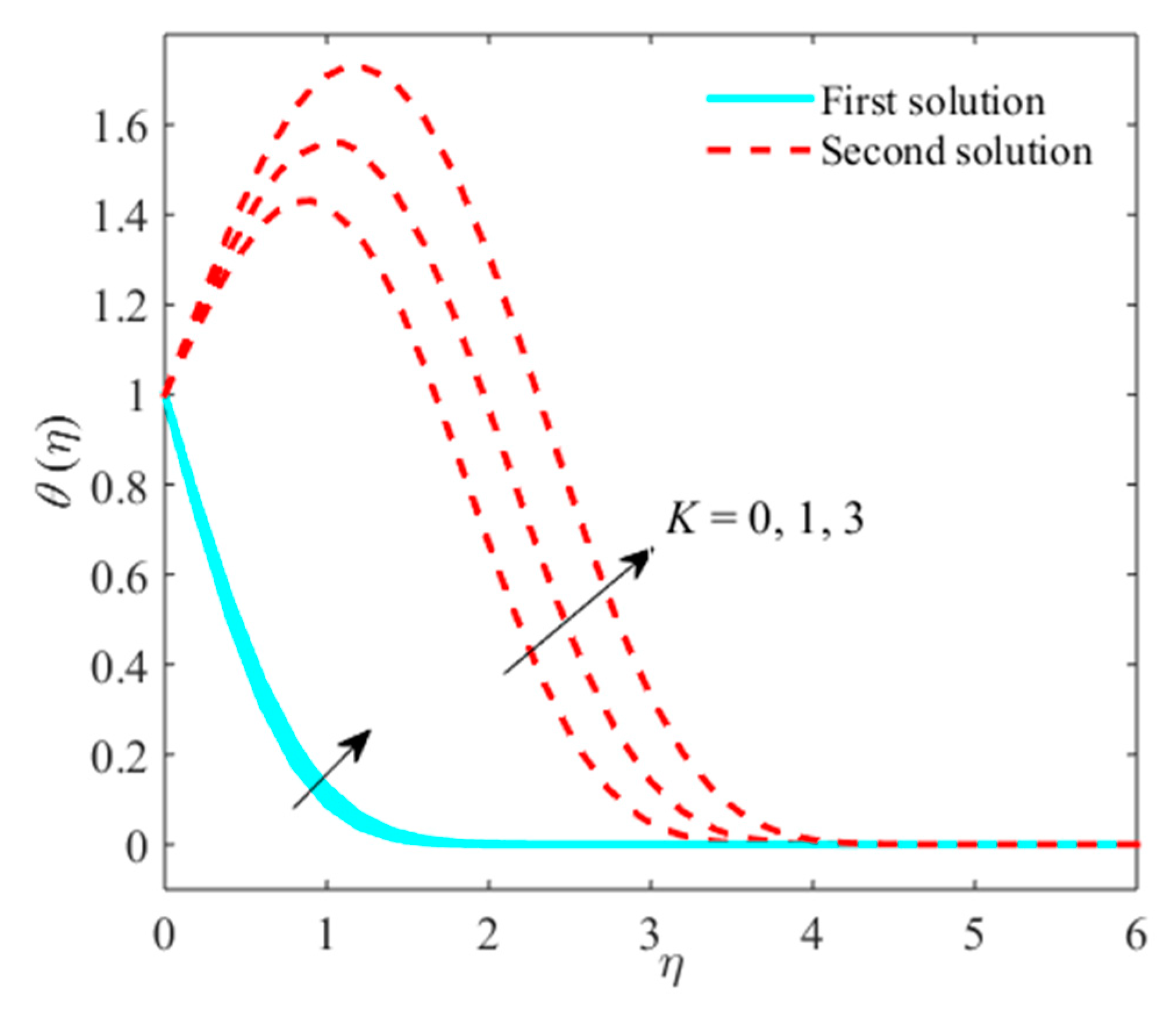 Processes 08 00014 g004 Processes 08 00014 g004