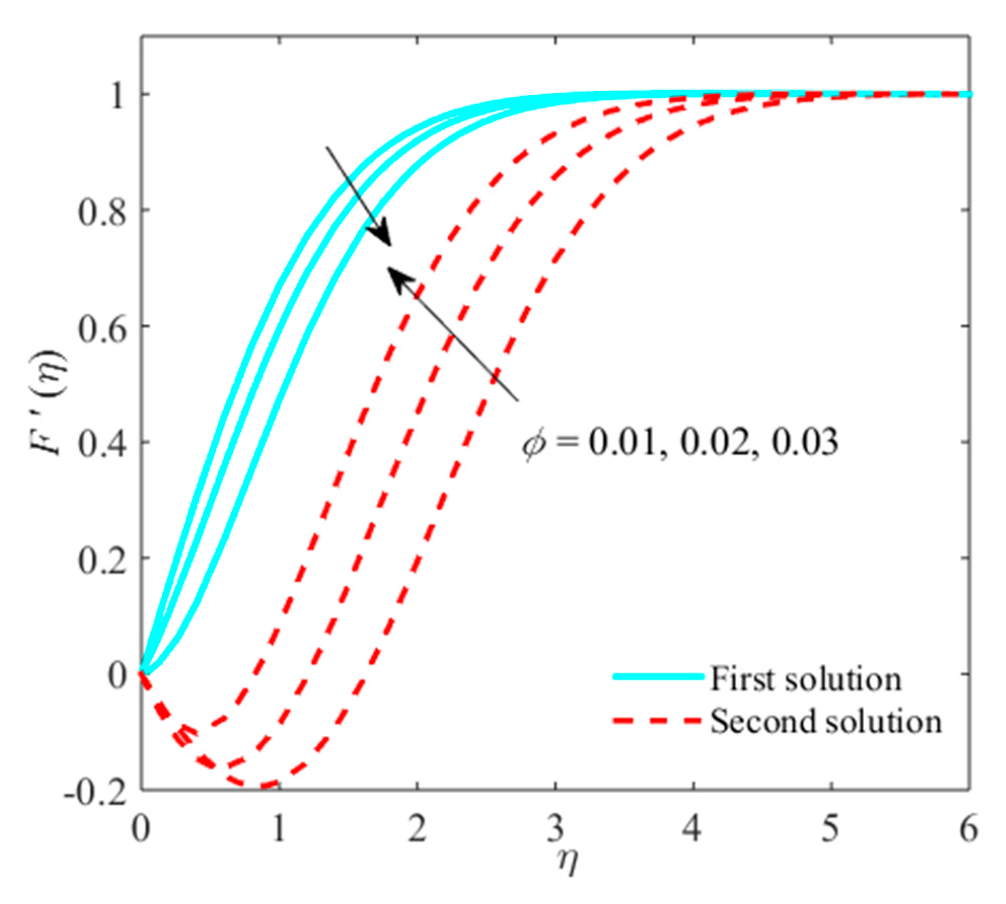 Processes 08 00014 g005 Processes 08 00014 g005