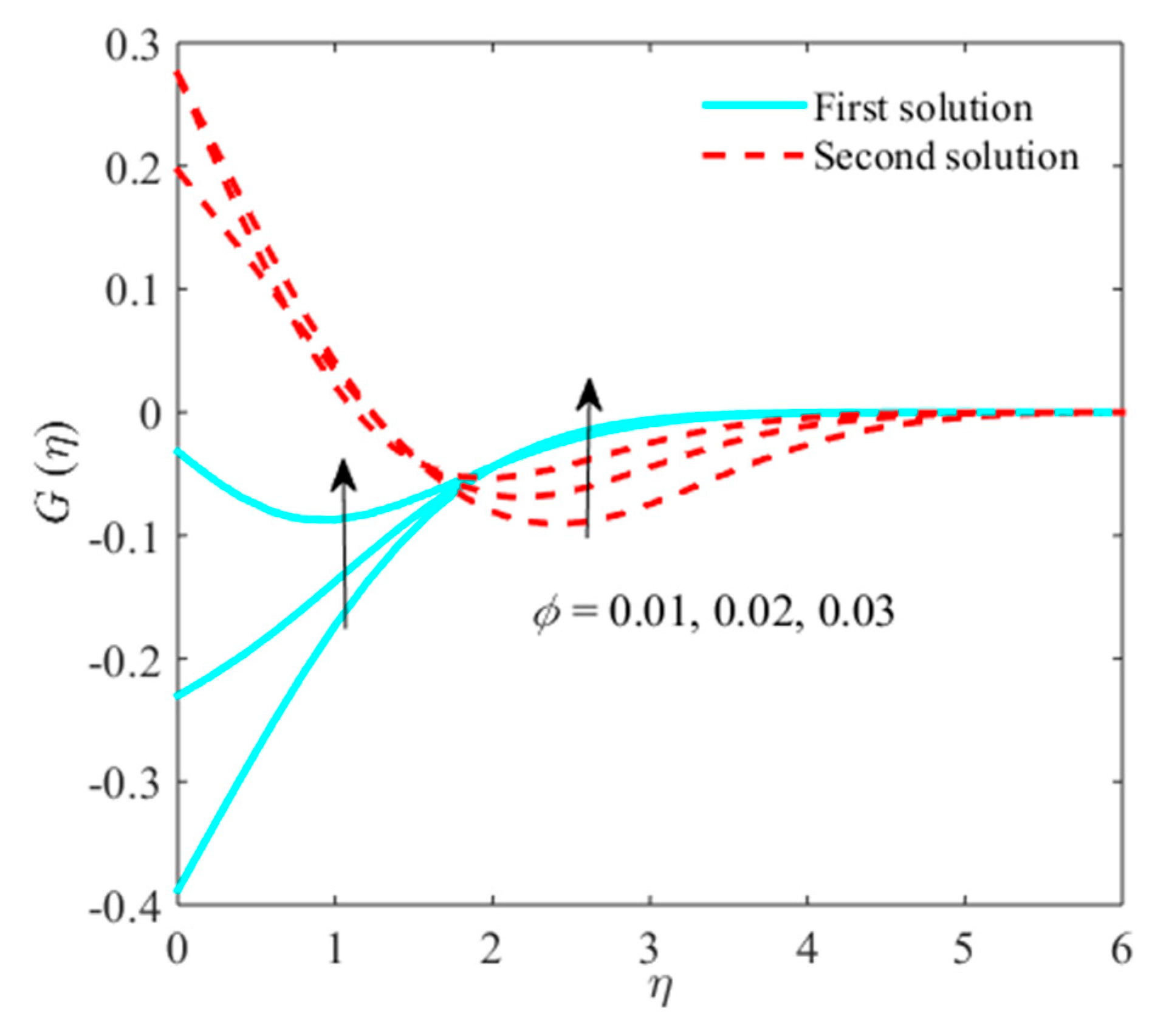 Processes 08 00014 g006 Processes 08 00014 g006