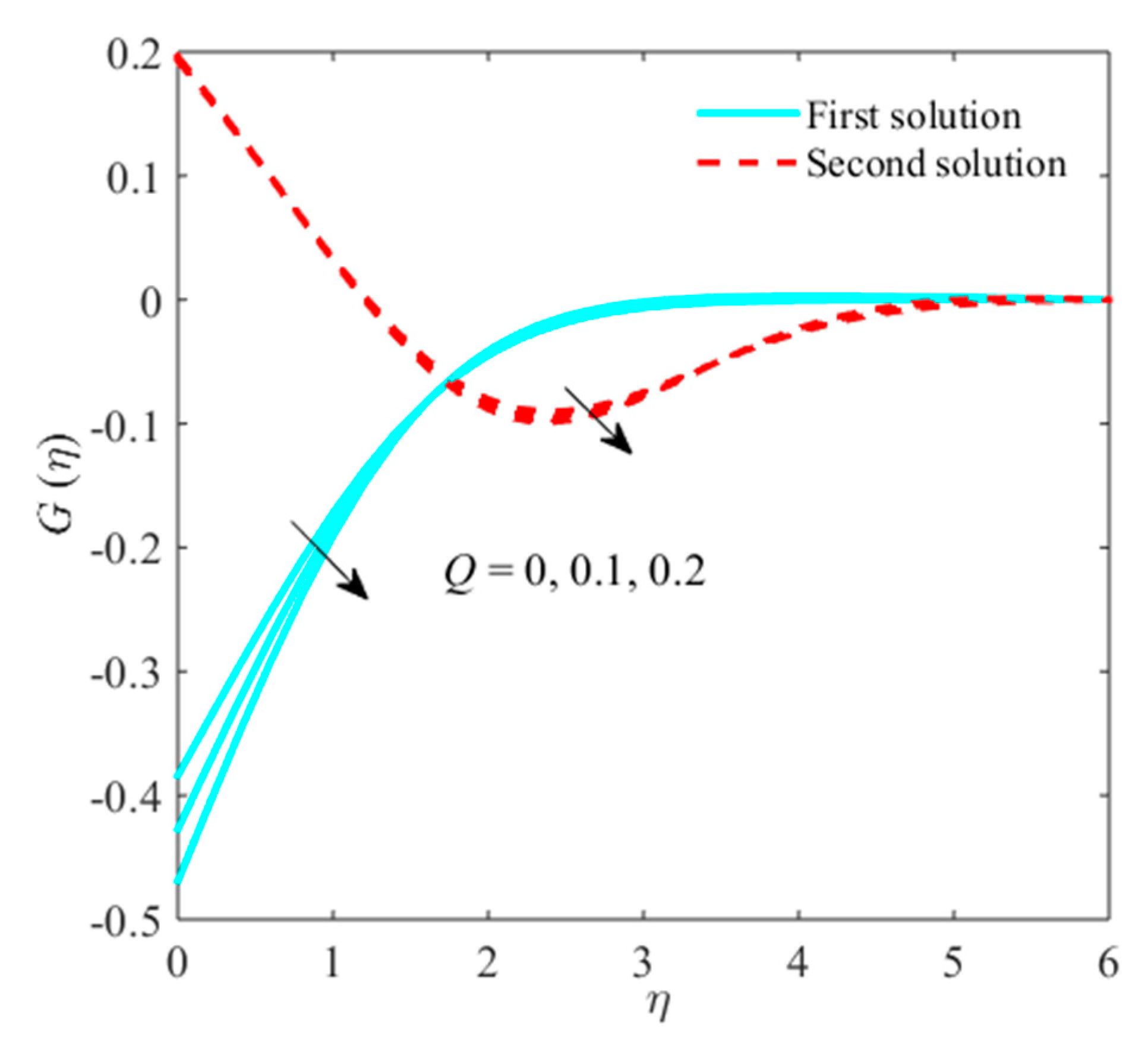 Processes 08 00014 g009 Processes 08 00014 g009