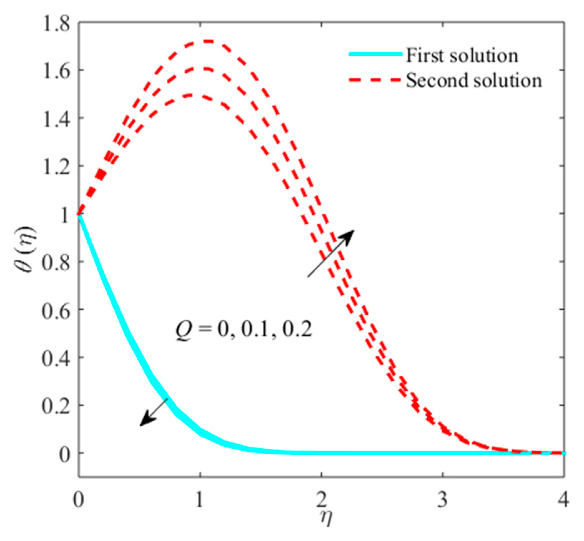 Processes 08 00014 g010 Processes 08 00014 g010