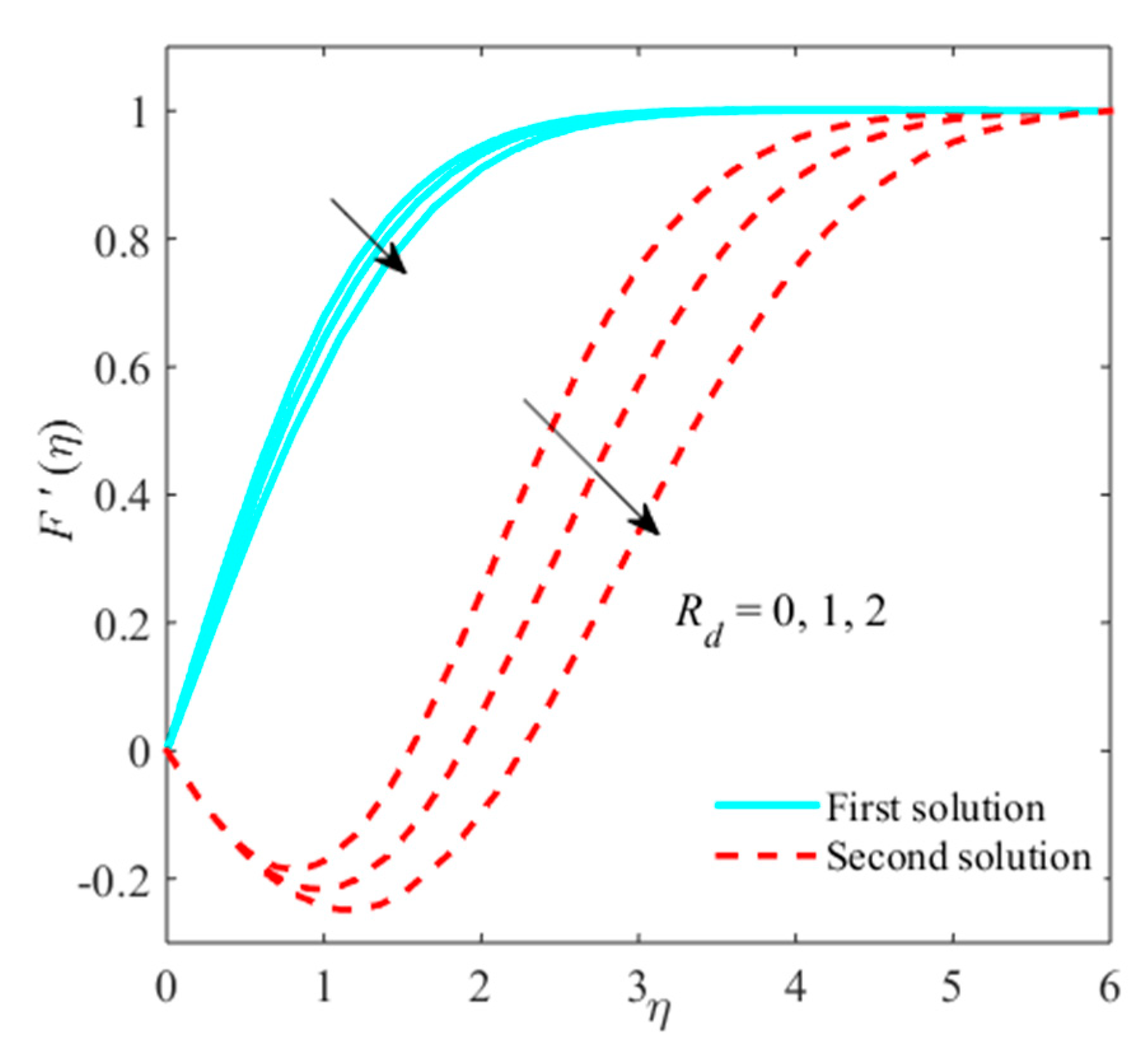 Processes 08 00014 g011 Processes 08 00014 g011