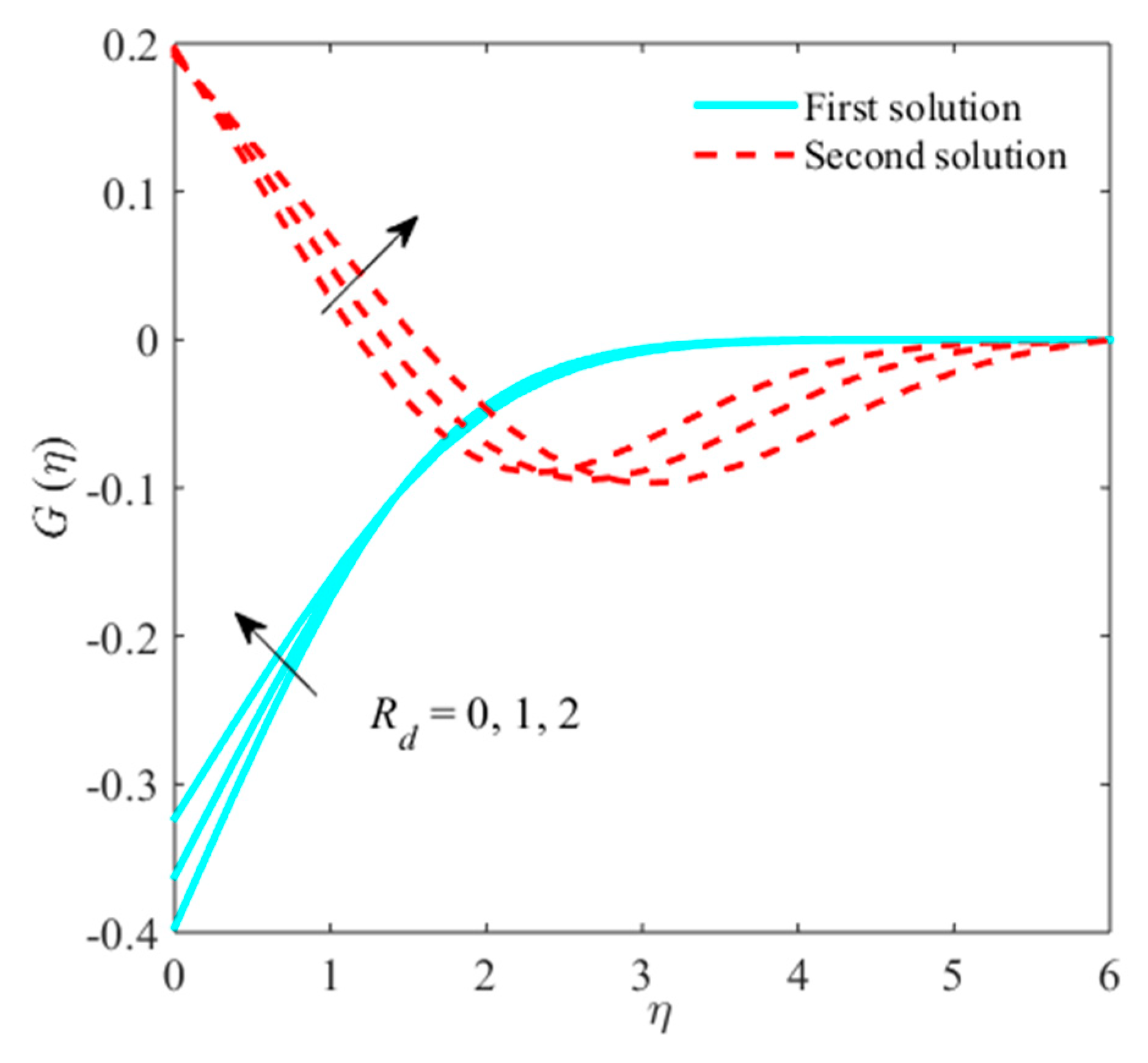 Processes 08 00014 g012 Processes 08 00014 g012
