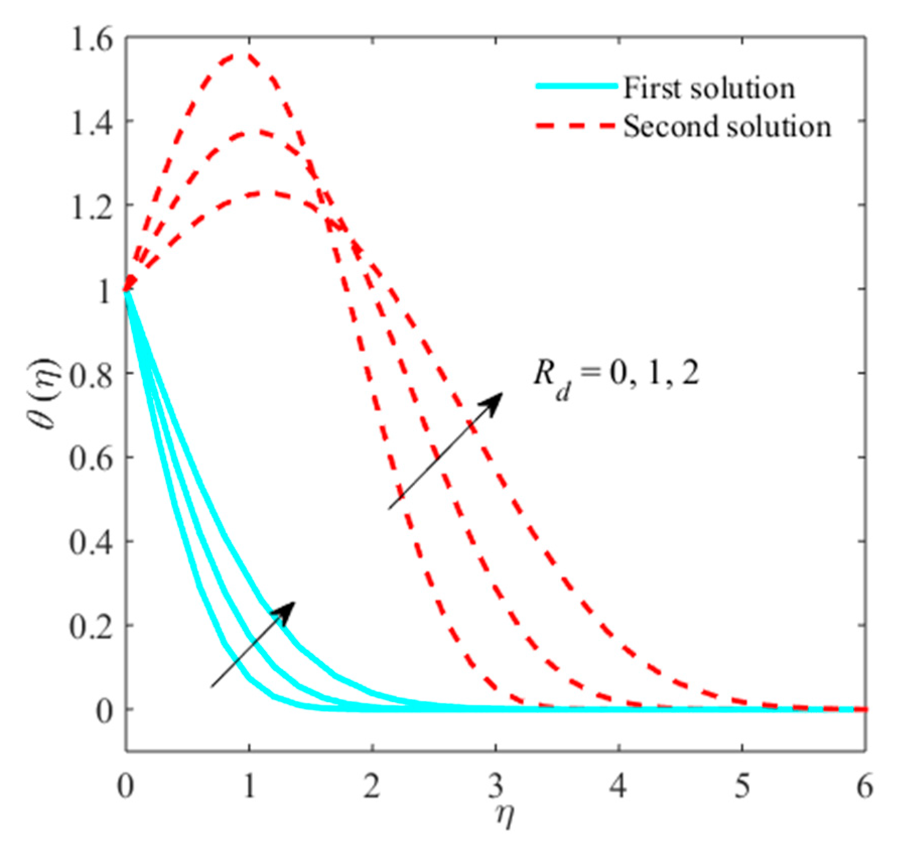 Processes 08 00014 g013 Processes 08 00014 g013