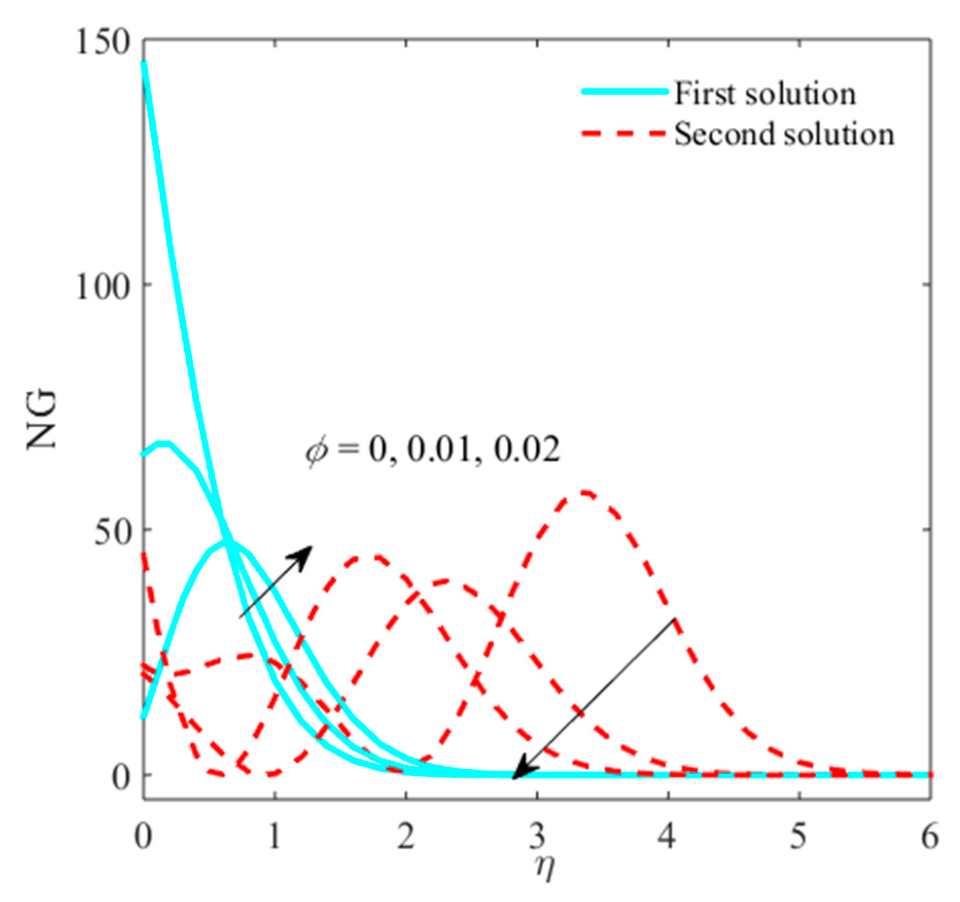 Processes 08 00014 g014 Processes 08 00014 g014