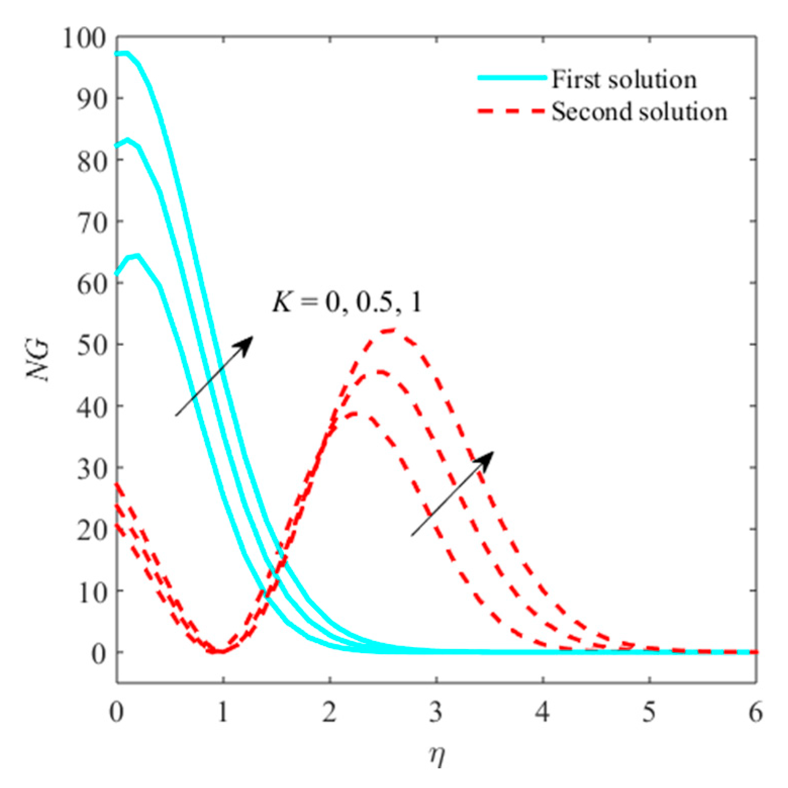 Processes 08 00014 g015 Processes 08 00014 g015