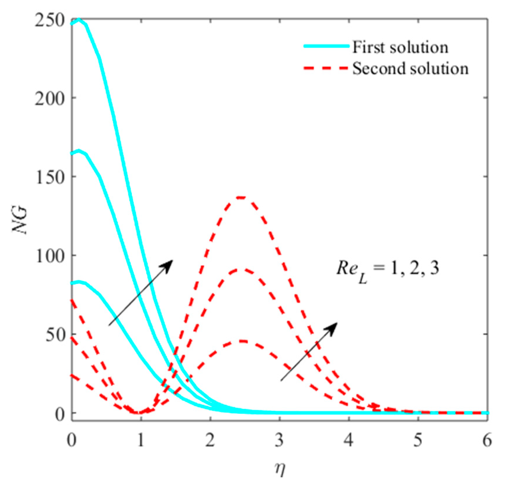 Processes 08 00014 g016 Processes 08 00014 g016