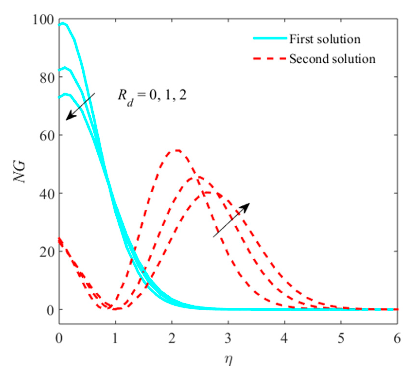 Processes 08 00014 g017 Processes 08 00014 g017