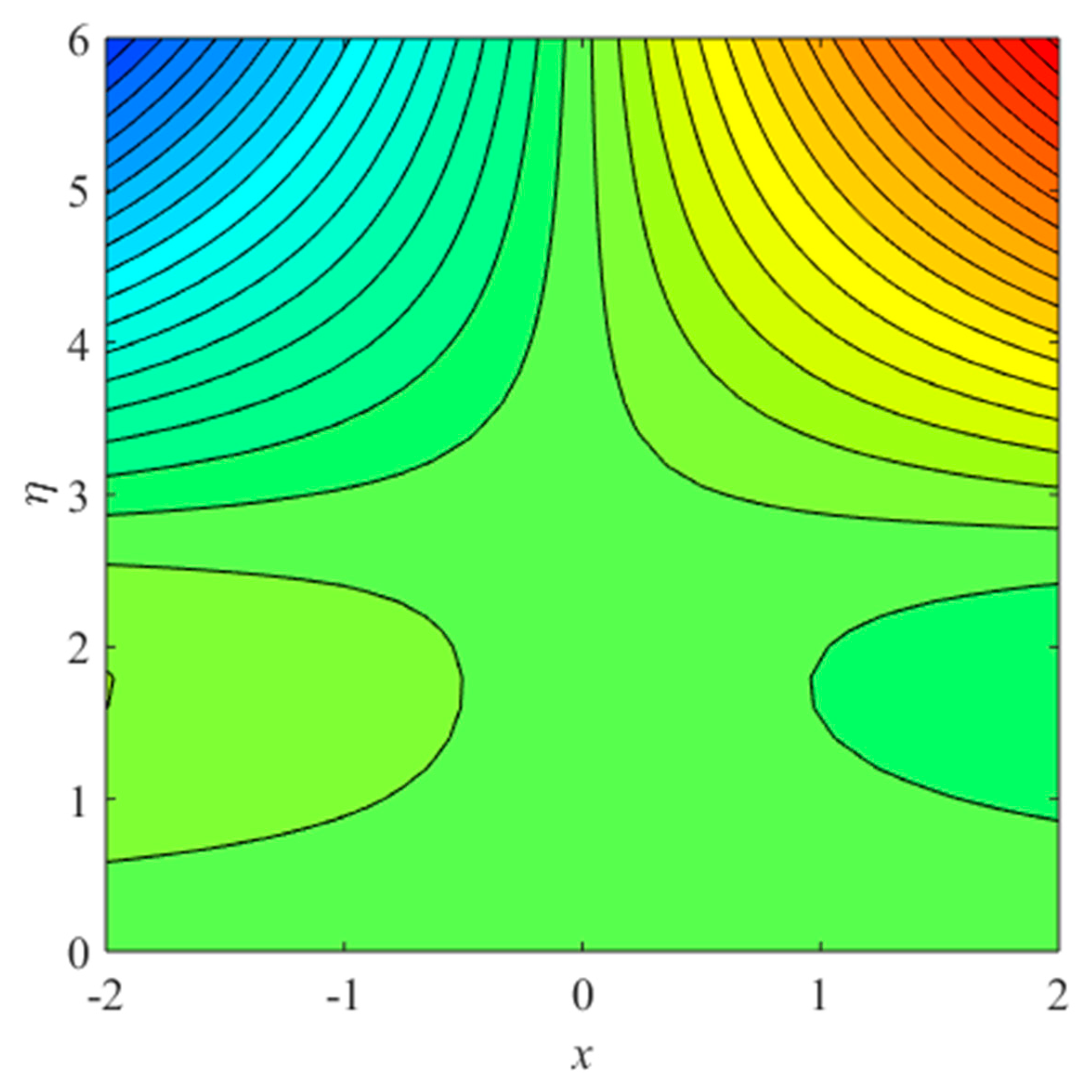 Processes 08 00014 g022 Processes 08 00014 g022