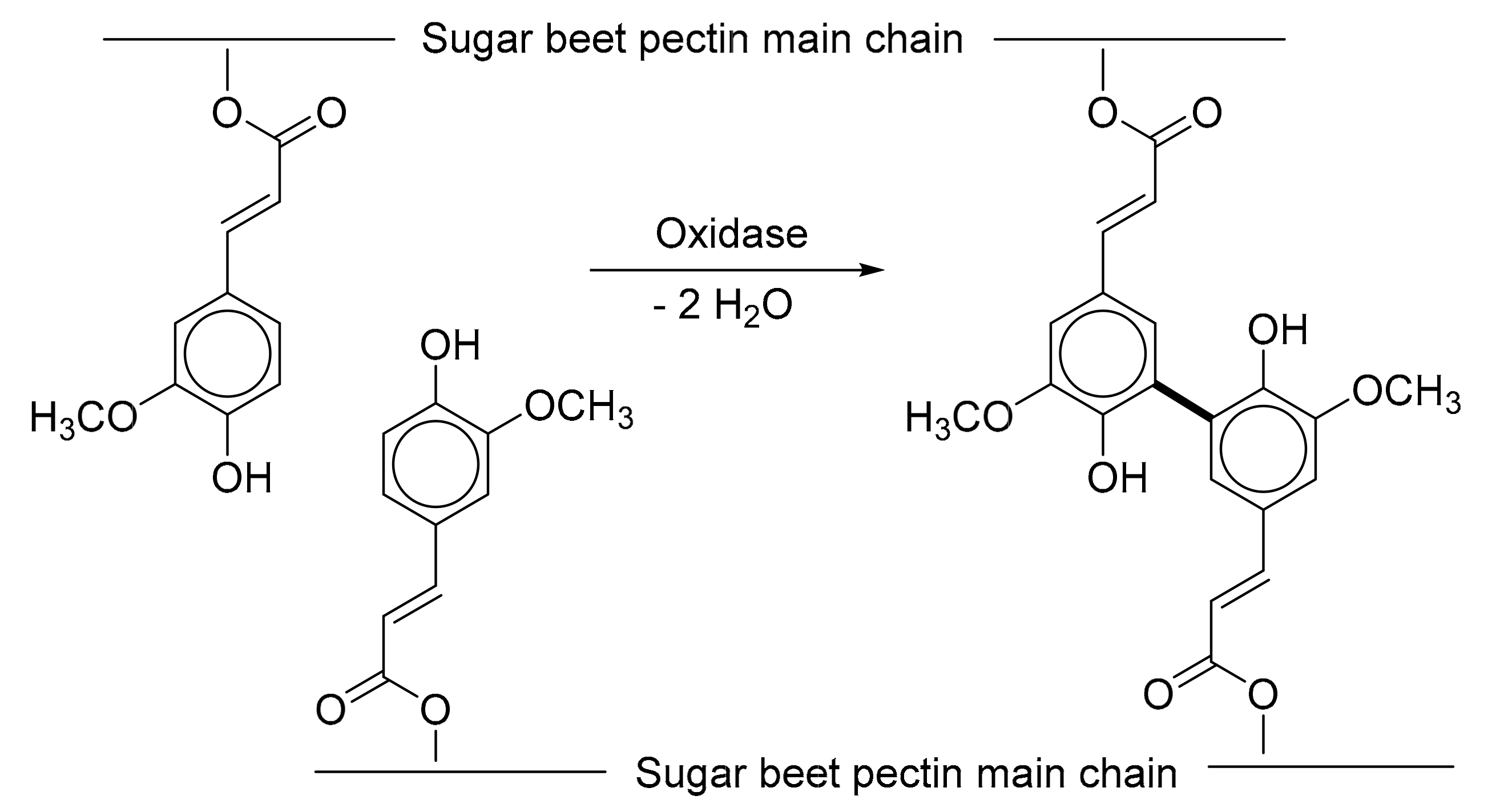 Processes 08 00016 g001 Processes 08 00016 g001