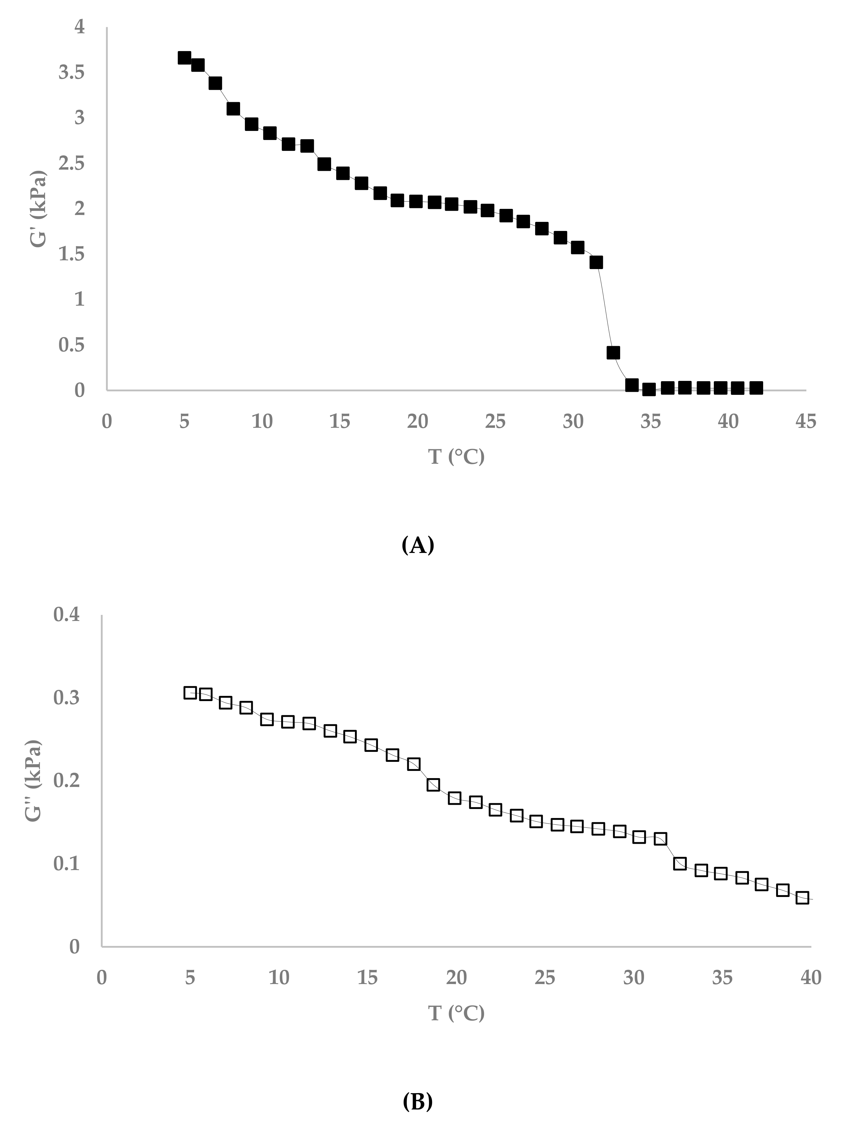 Processes 08 00016 g005 Processes 08 00016 g005