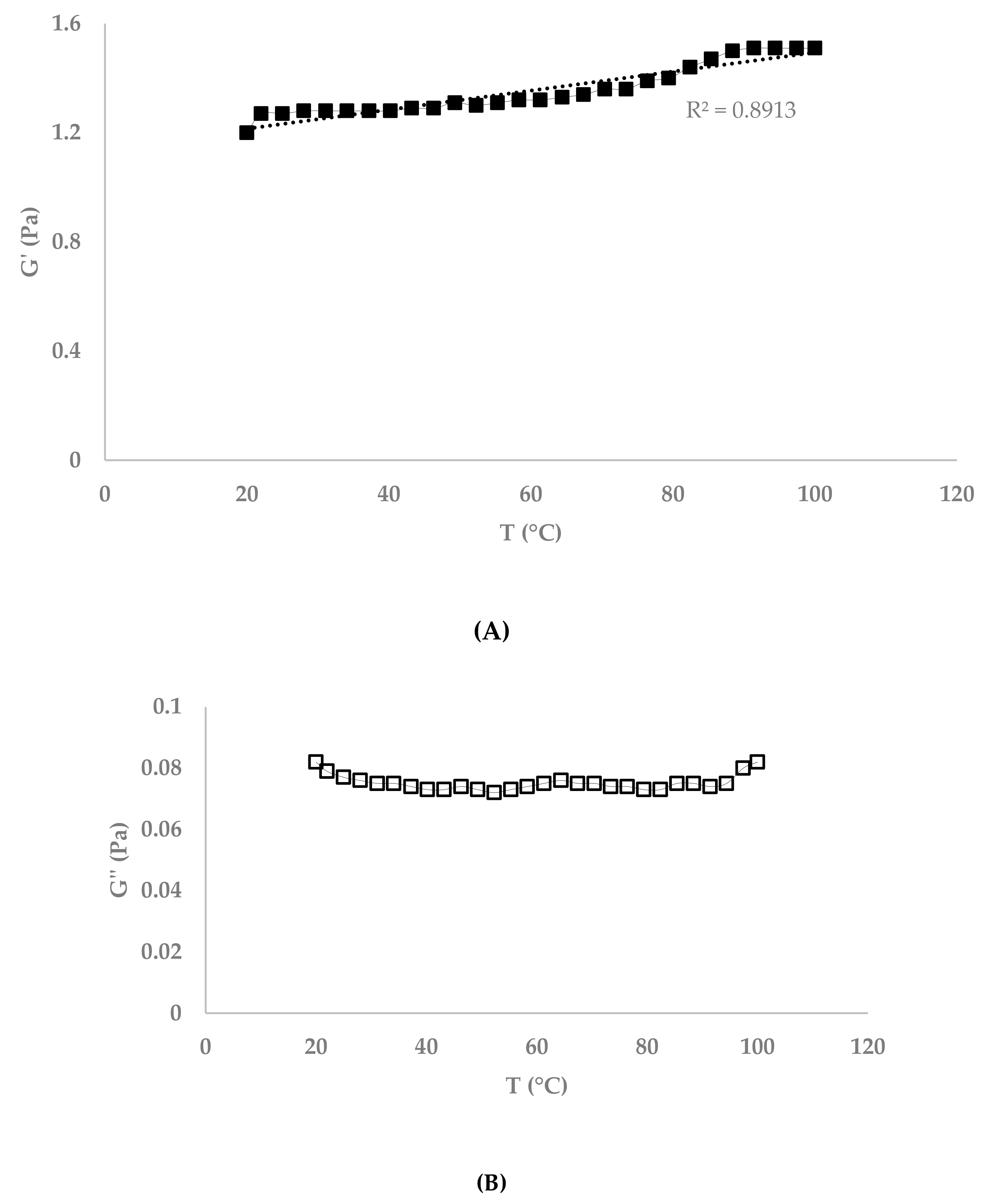 Processes 08 00016 g006 Processes 08 00016 g006