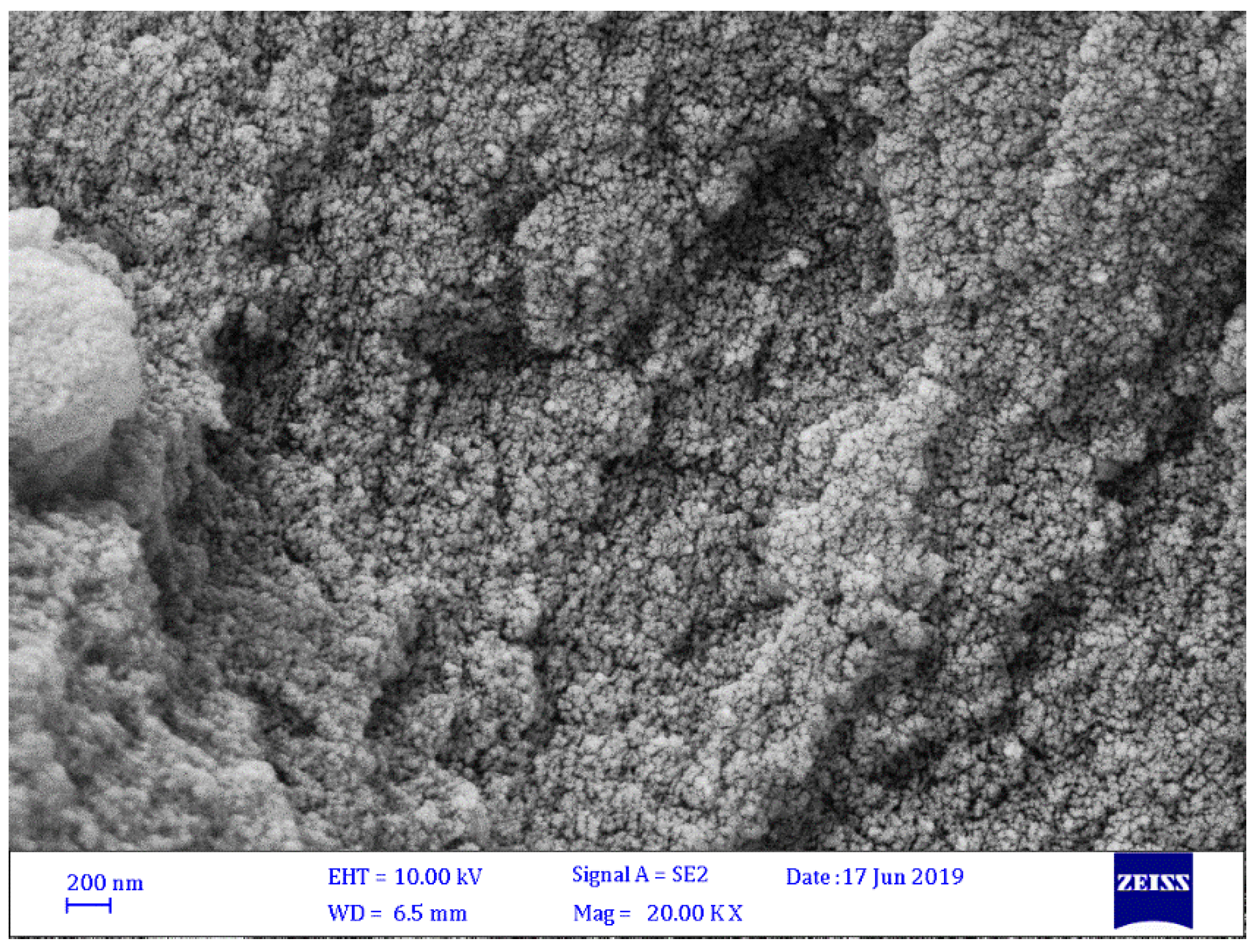 Processes 08 00017 g005 Processes 08 00017 g005